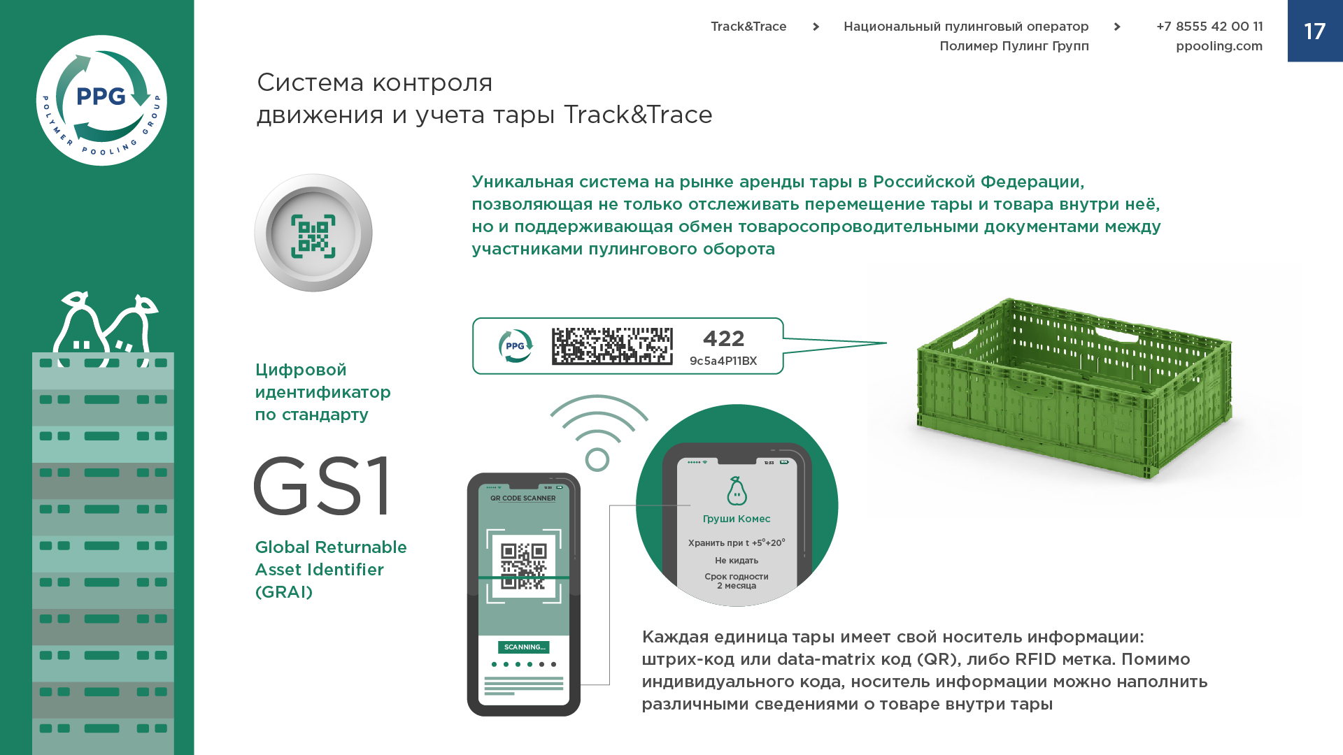 Дизайн презентации оператора — Изображение №20 — Маркетинг на Dprofile