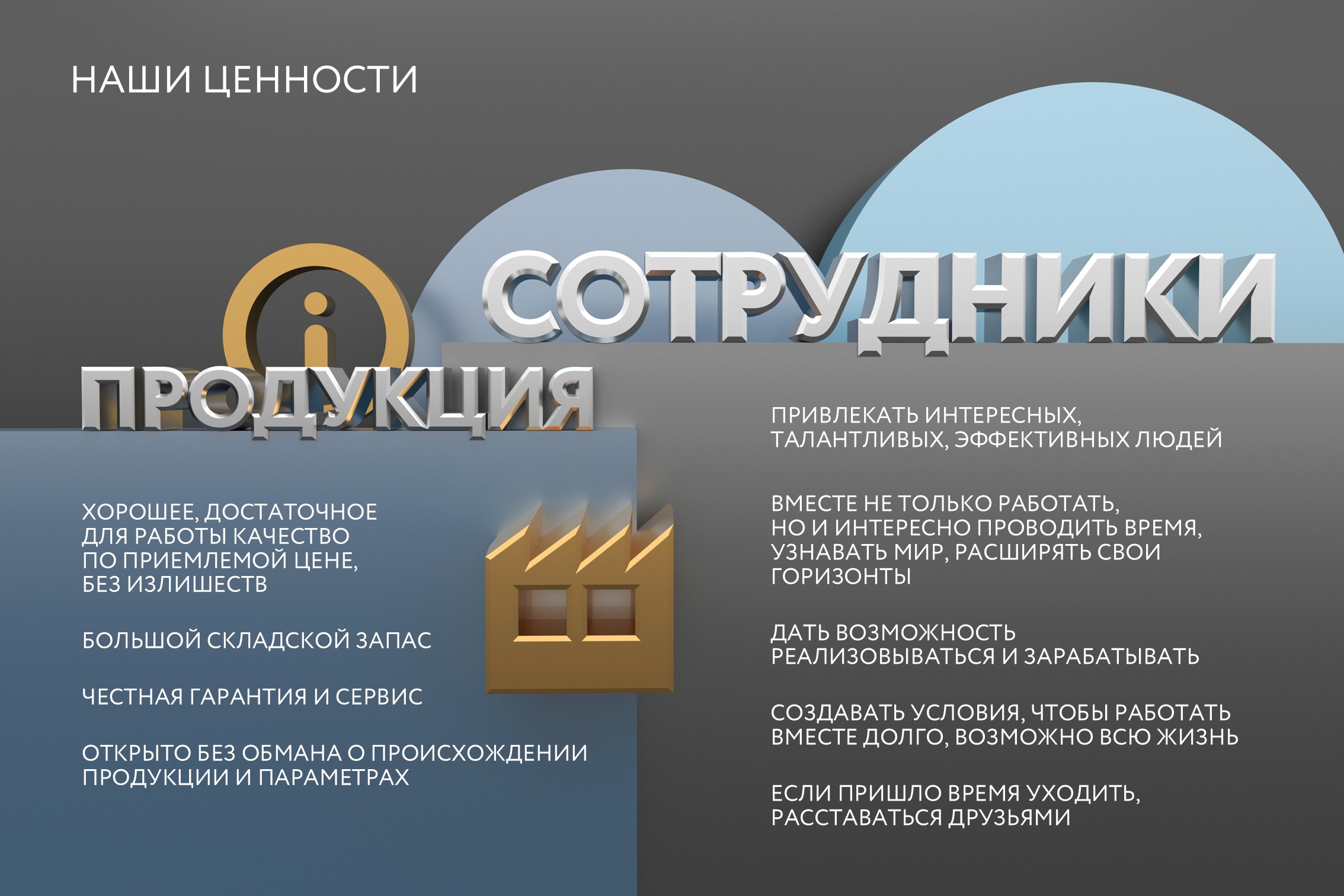 Презентация для мероприятия — Изображение №21 — Маркетинг на Dprofile