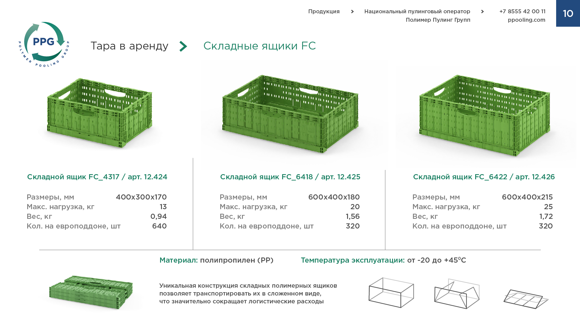 Дизайн презентации оператора — Изображение №13 — Маркетинг на Dprofile