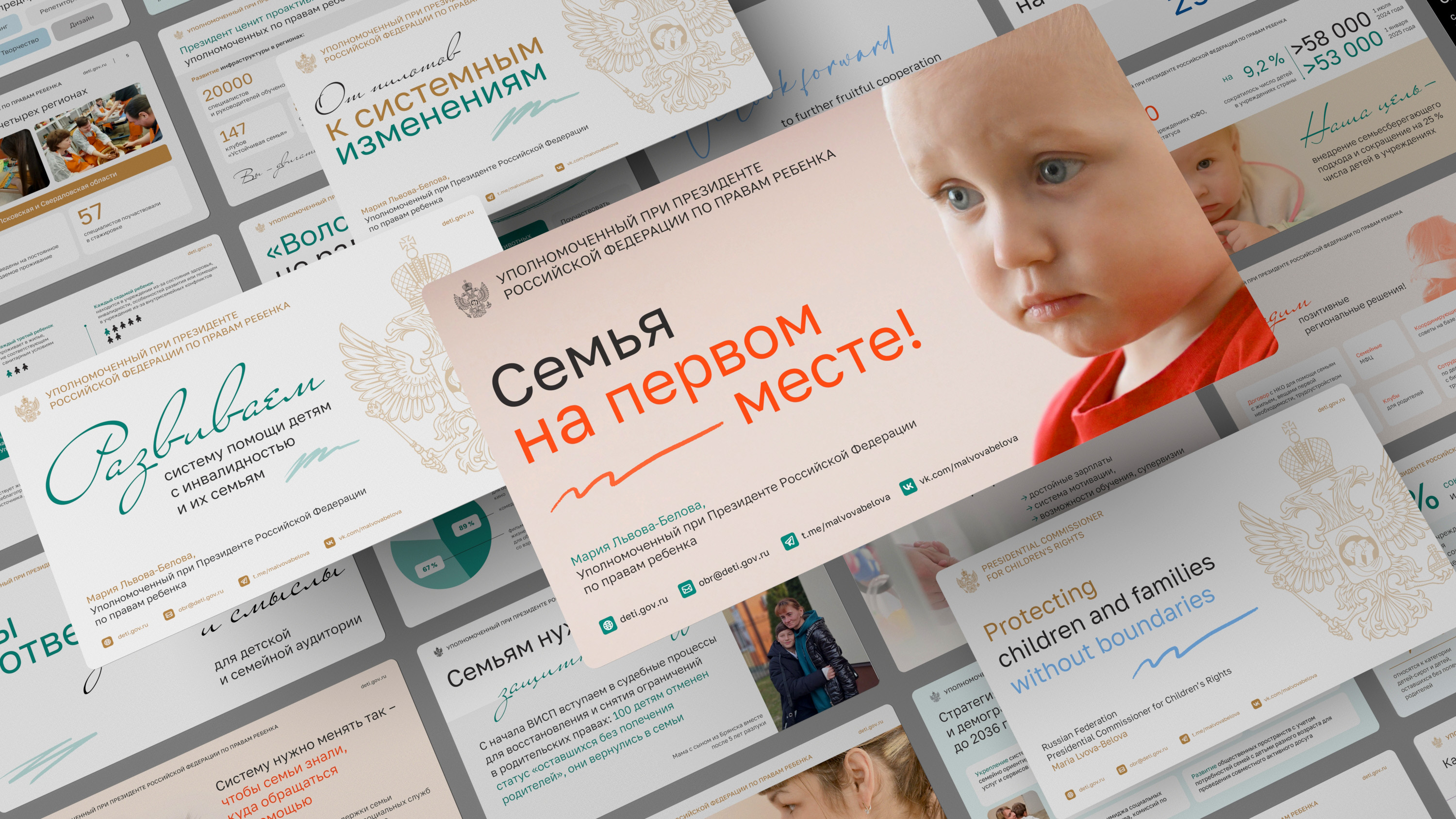 Дизайн презентаций Уполномоченного по правам ребенка — Изображение №1 — Маркетинг на Dprofile