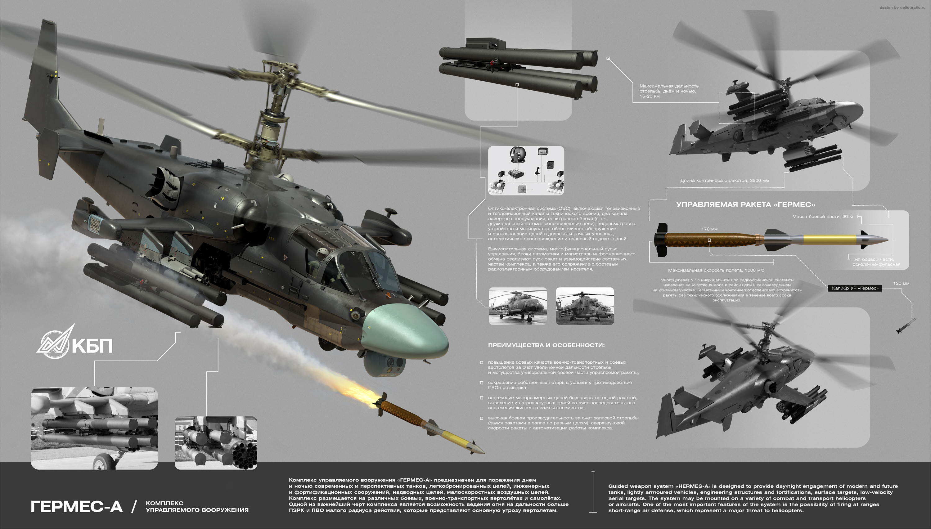 Боевые комплексы — Изображение №1 — 3D на Dprofile