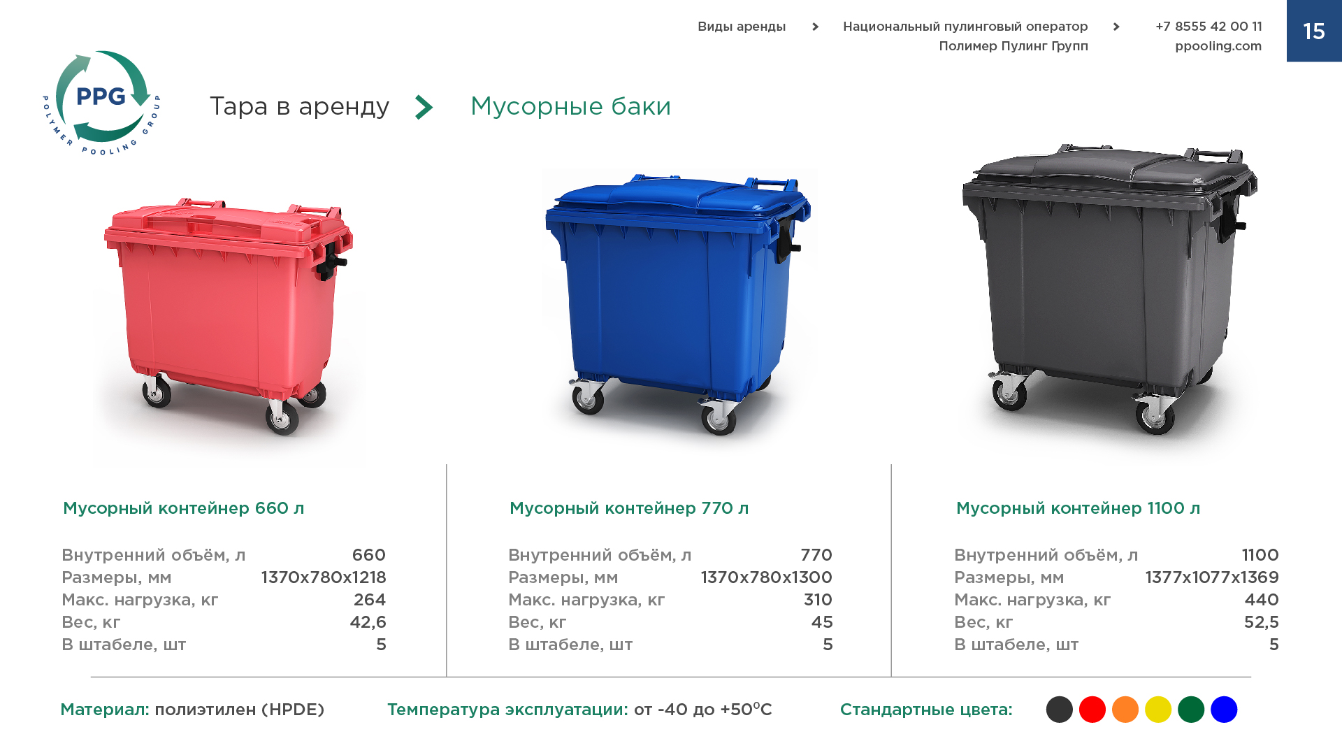 Дизайн презентации оператора — Изображение №18 — Маркетинг на Dprofile