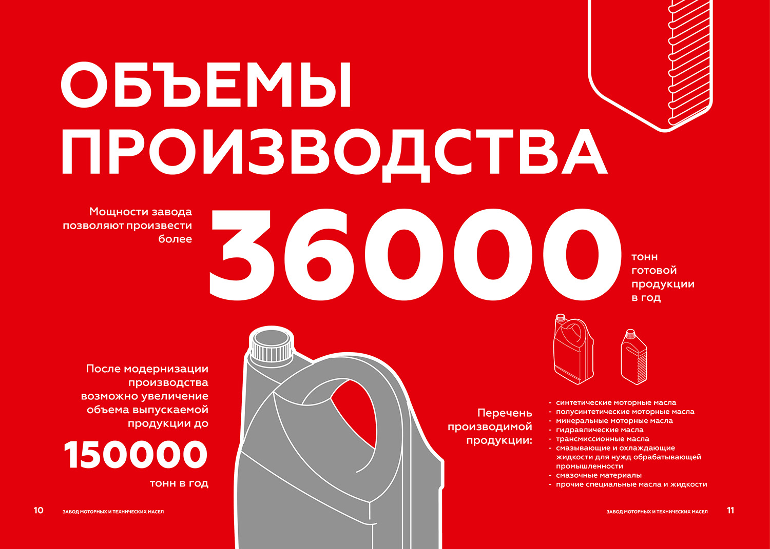 Презентация завода — Изображение №8 — Графика на Dprofile