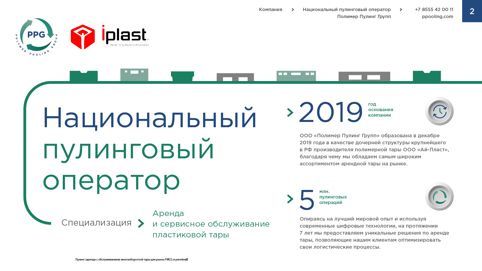 Дизайн презентации оператора — Изображение №2 — Маркетинг на Dprofile
