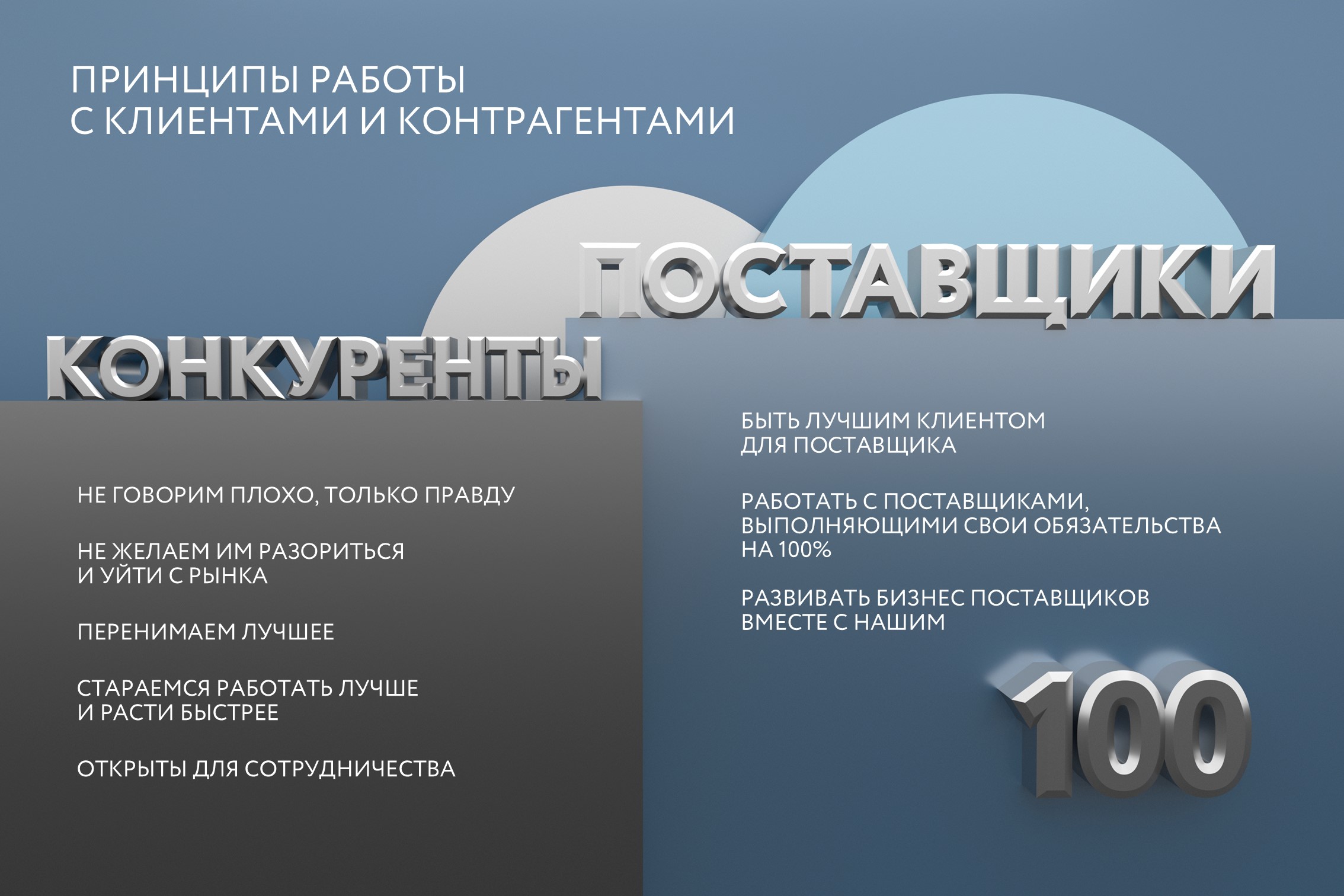 Презентация для мероприятия — Изображение №25 — Маркетинг на Dprofile