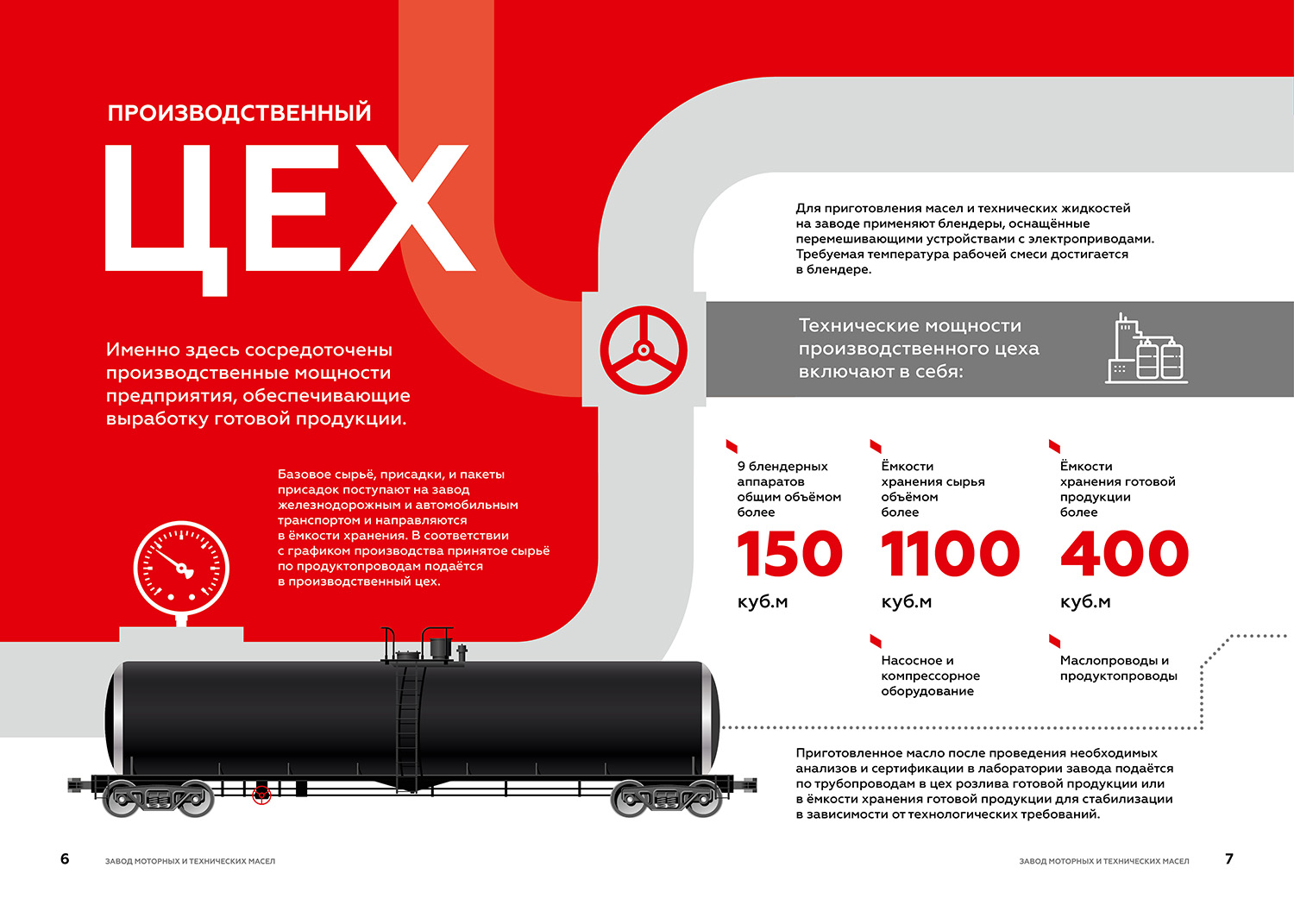 Презентация завода — Изображение №6 — Графика на Dprofile