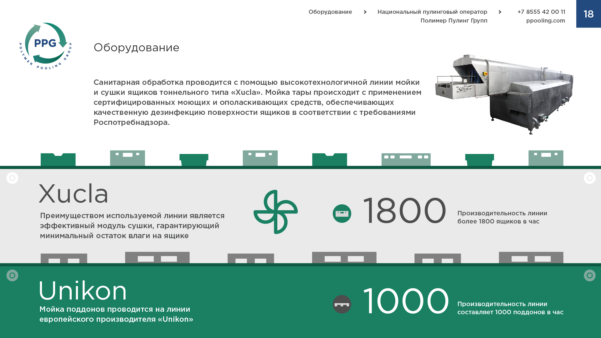 Дизайн презентации оператора — Изображение №21 — Маркетинг на Dprofile