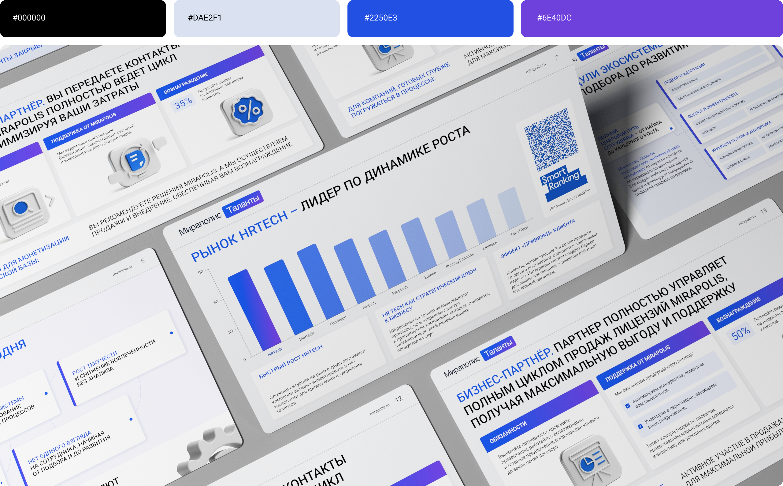 Презентация Мираполис Таланты — Изображение №7 — Маркетинг на Dprofile