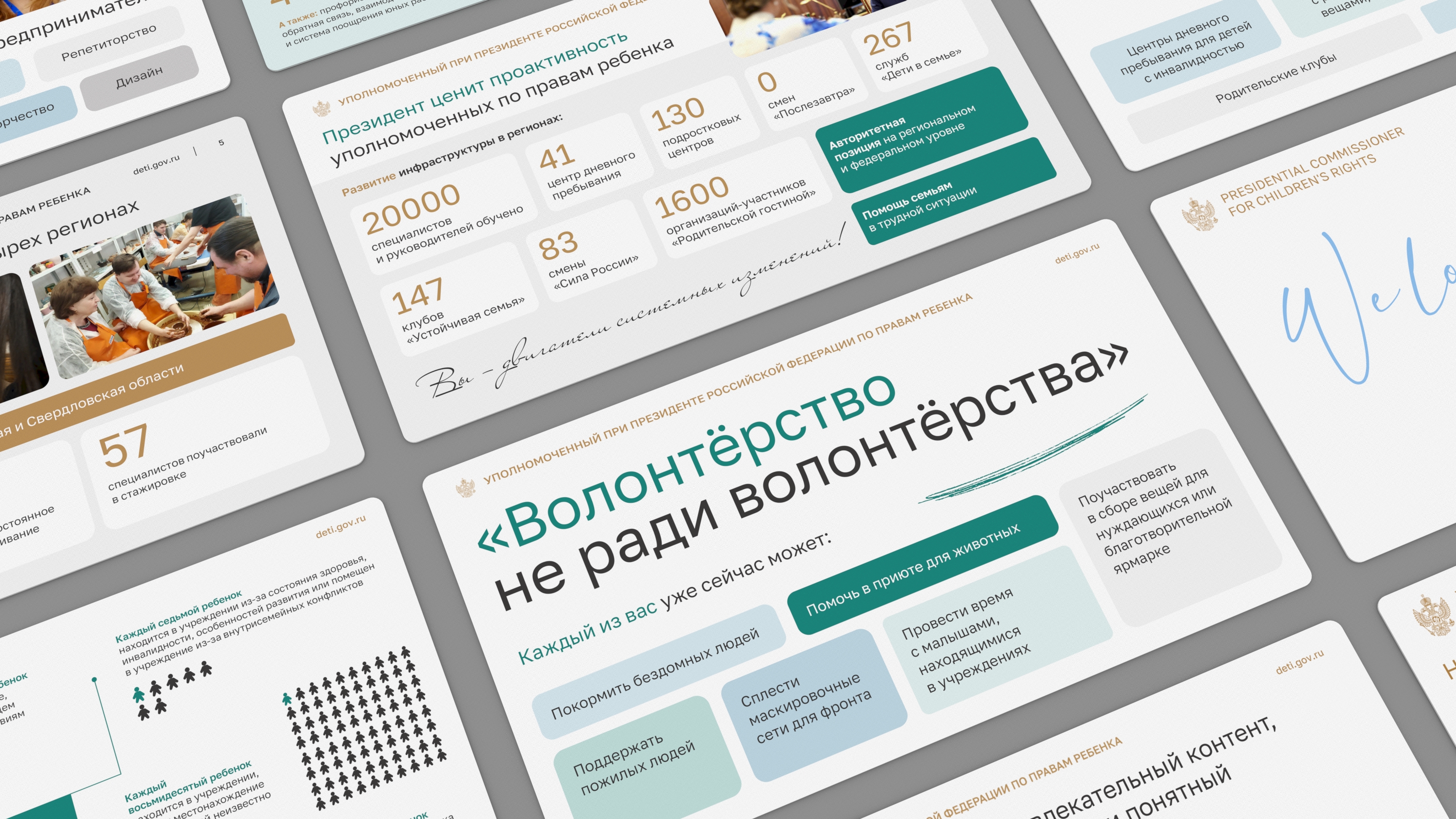 Дизайн презентаций Уполномоченного по правам ребенка — Изображение №6 — Маркетинг на Dprofile