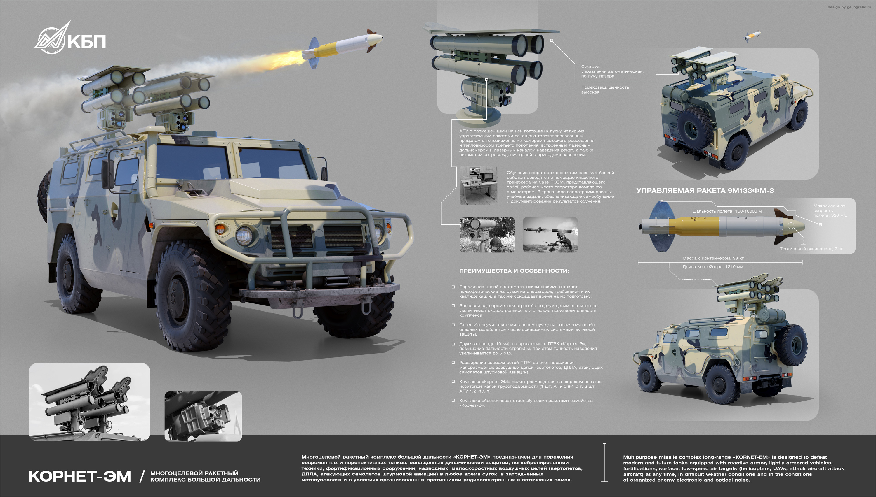 Боевые комплексы — Изображение №7 — 3D на Dprofile