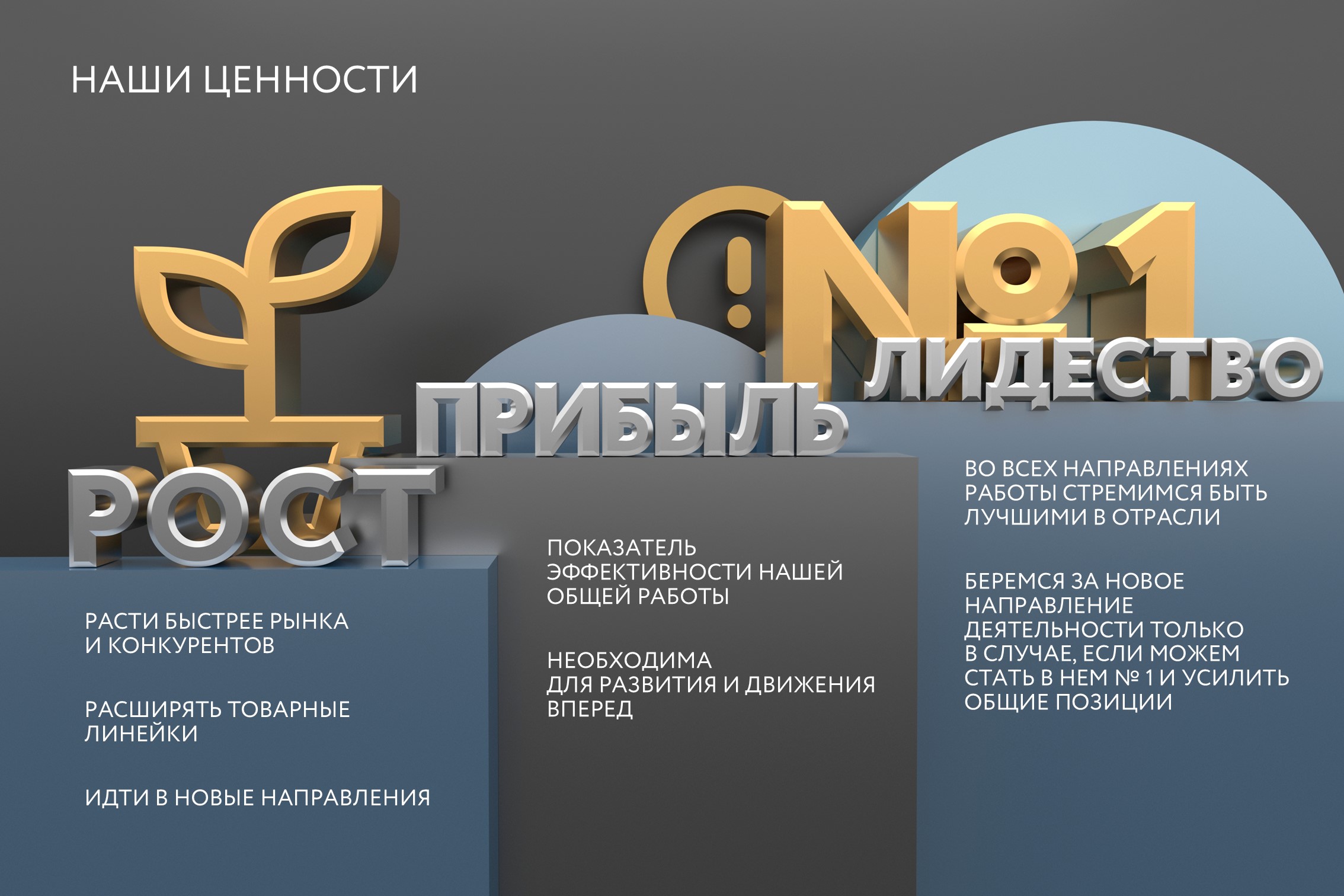 Презентация для мероприятия — Изображение №23 — Маркетинг на Dprofile