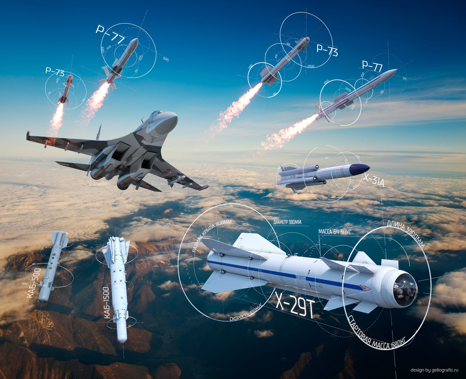 Военные иллюстрации — Изображение №39 — Иллюстрация, Графика на Dprofile