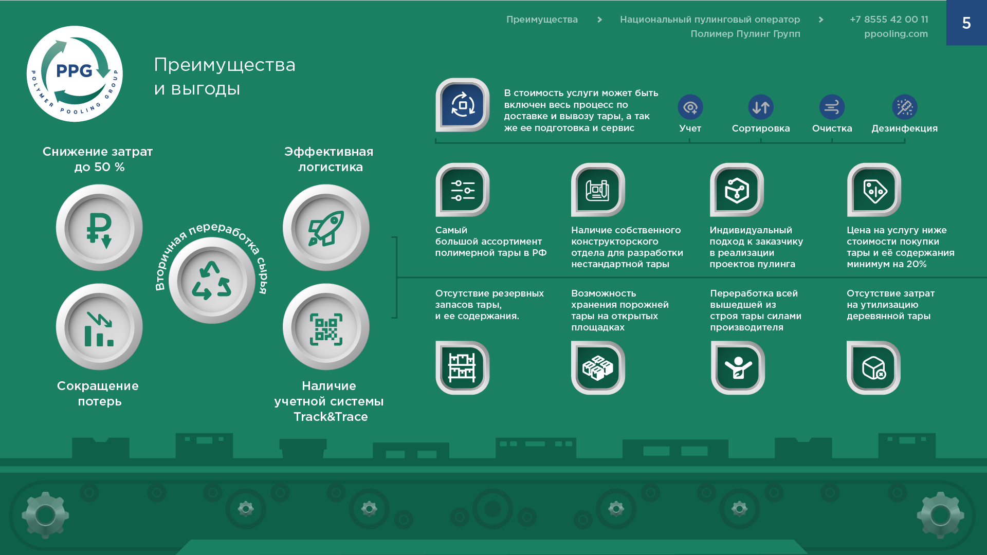 Дизайн презентации оператора — Изображение №6 — Маркетинг на Dprofile