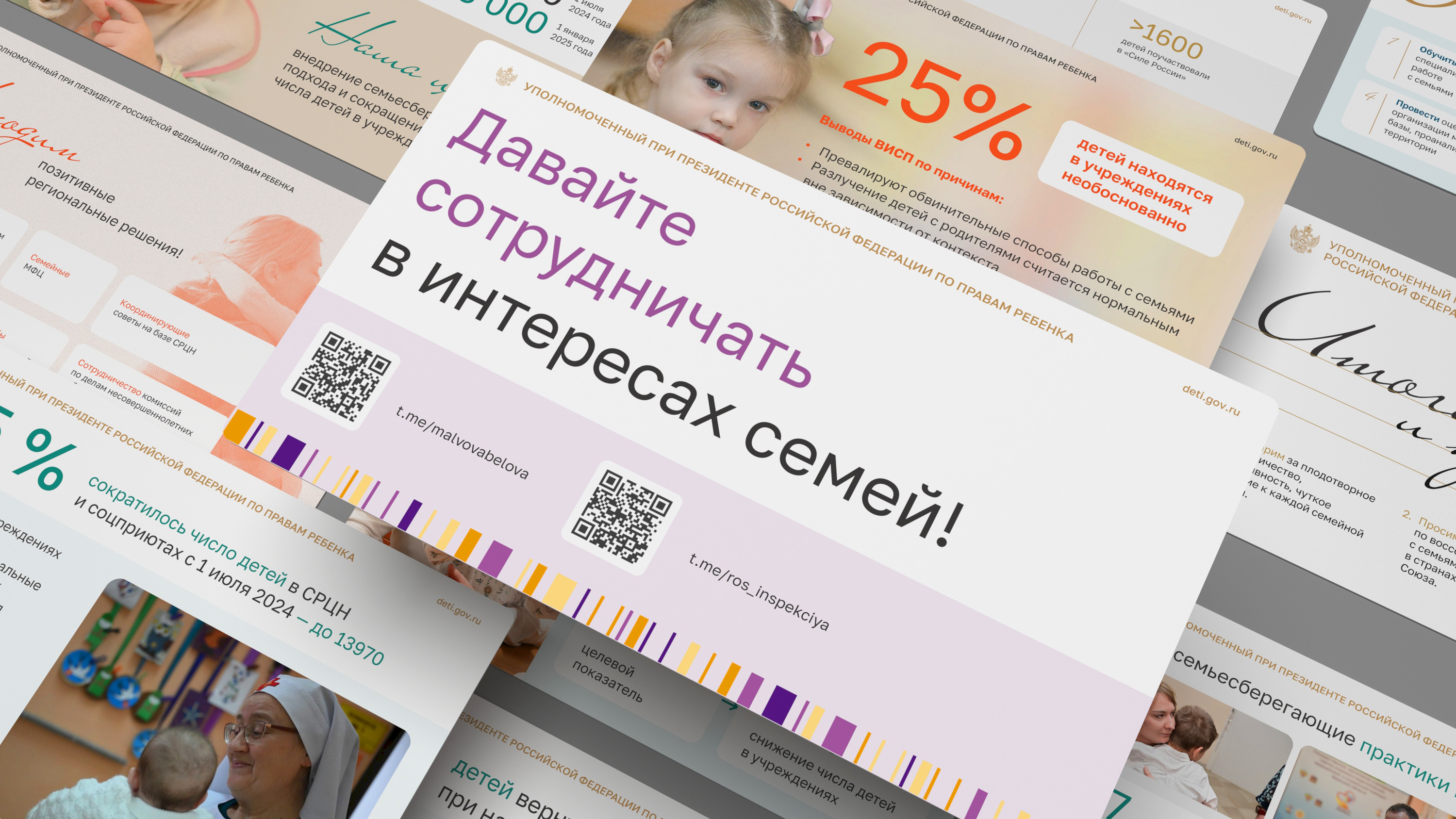 Дизайн презентаций Уполномоченного по правам ребенка — Изображение №22 — Маркетинг на Dprofile