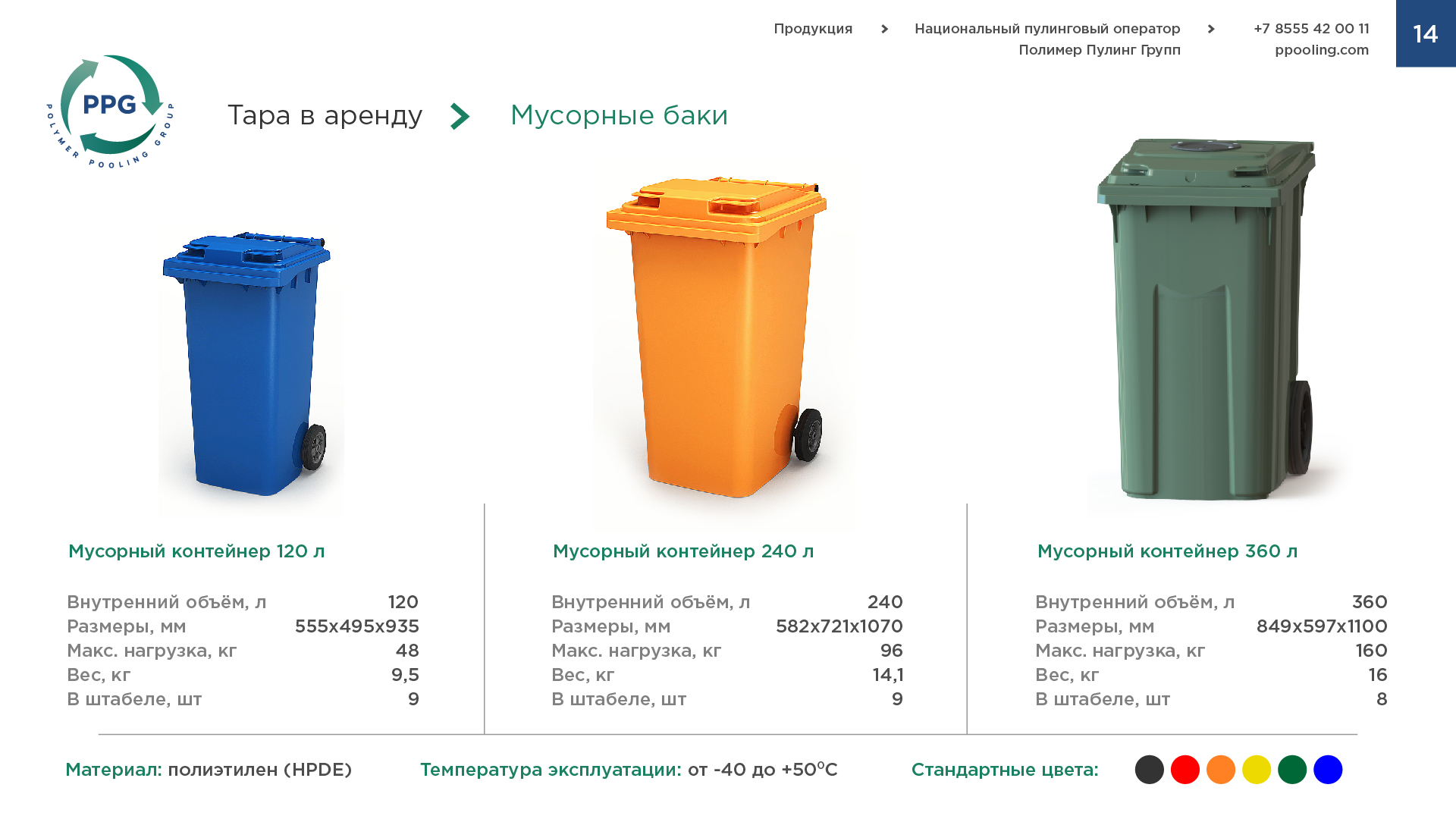 Дизайн презентации оператора — Изображение №17 — Маркетинг на Dprofile