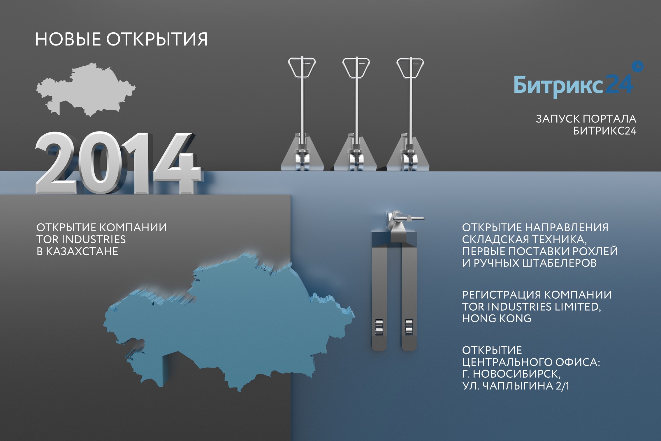 Презентация для мероприятия — Изображение №9 — Маркетинг на Dprofile