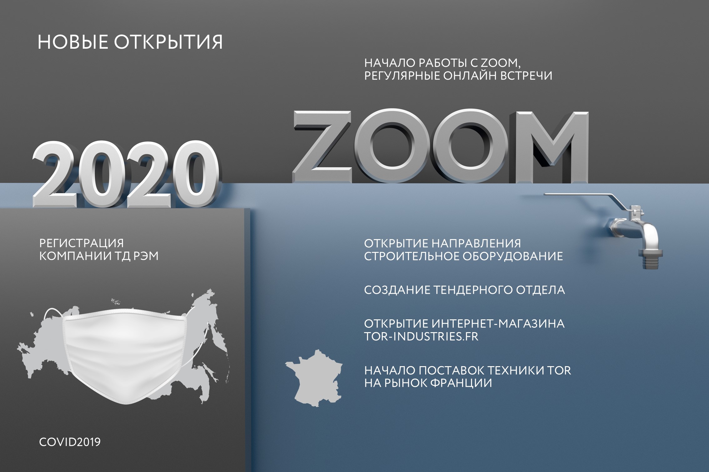 Презентация для мероприятия — Изображение №14 — Маркетинг на Dprofile