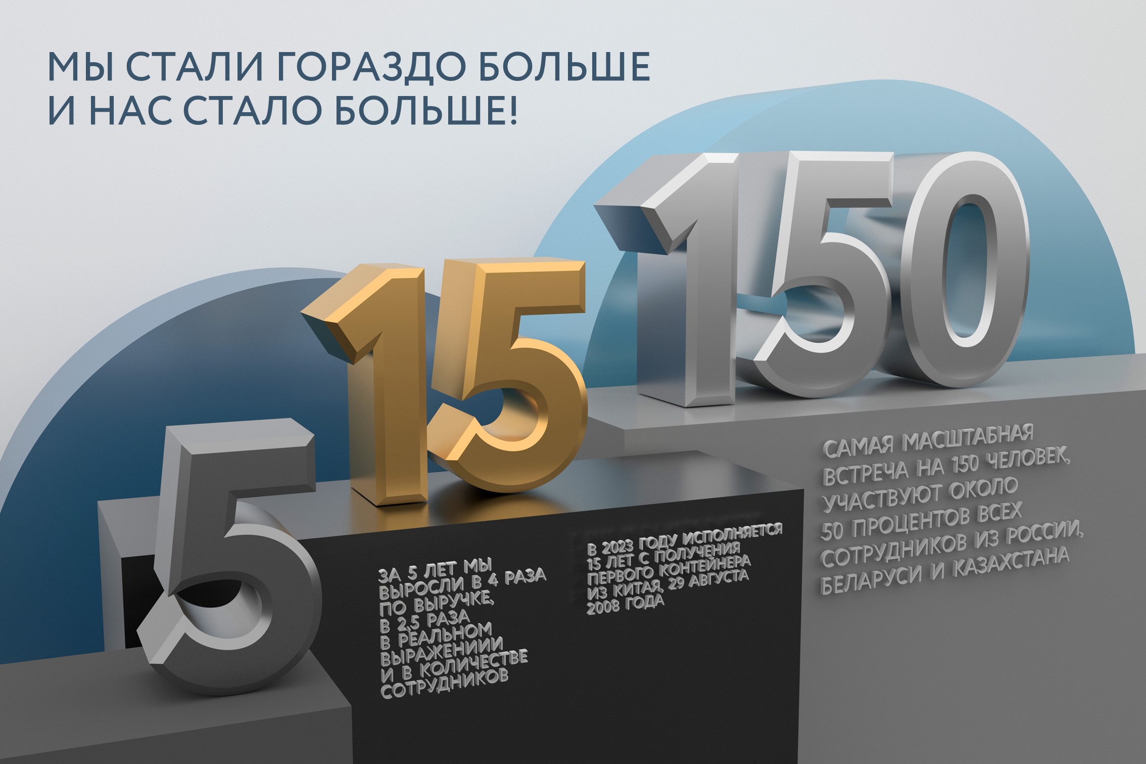 Презентация для мероприятия — Изображение №3 — Маркетинг на Dprofile