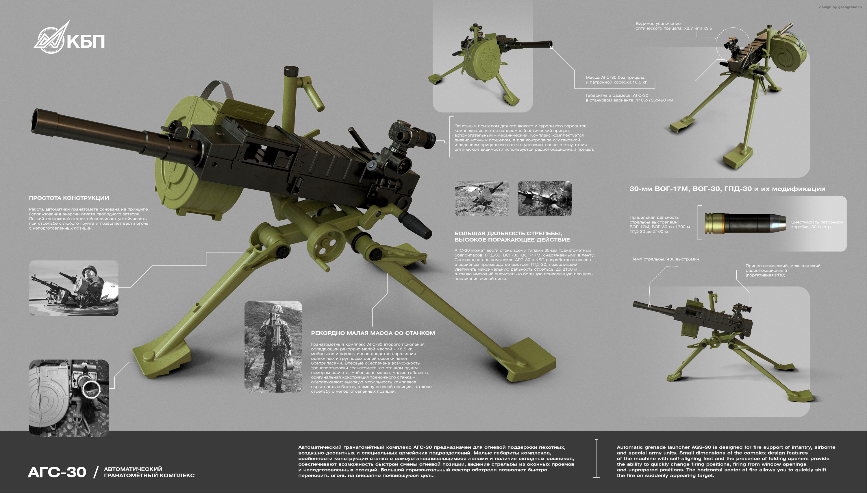 Боевые комплексы — Изображение №4 — 3D на Dprofile