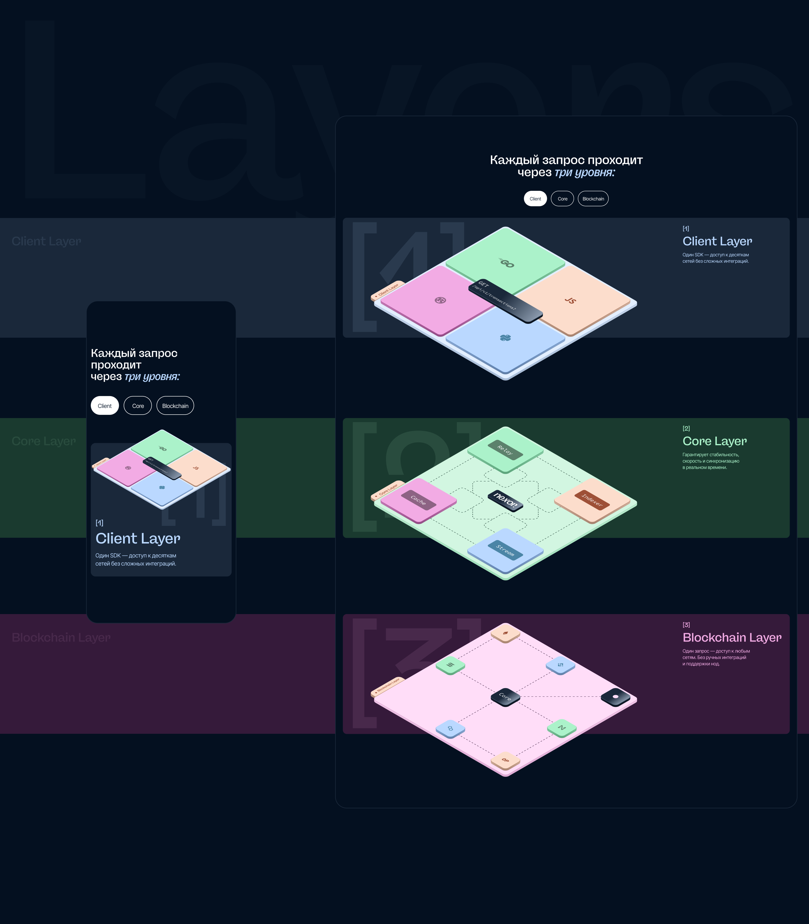 Nexor — Изображение №4 — Интерфейсы, Брендинг на Dprofile