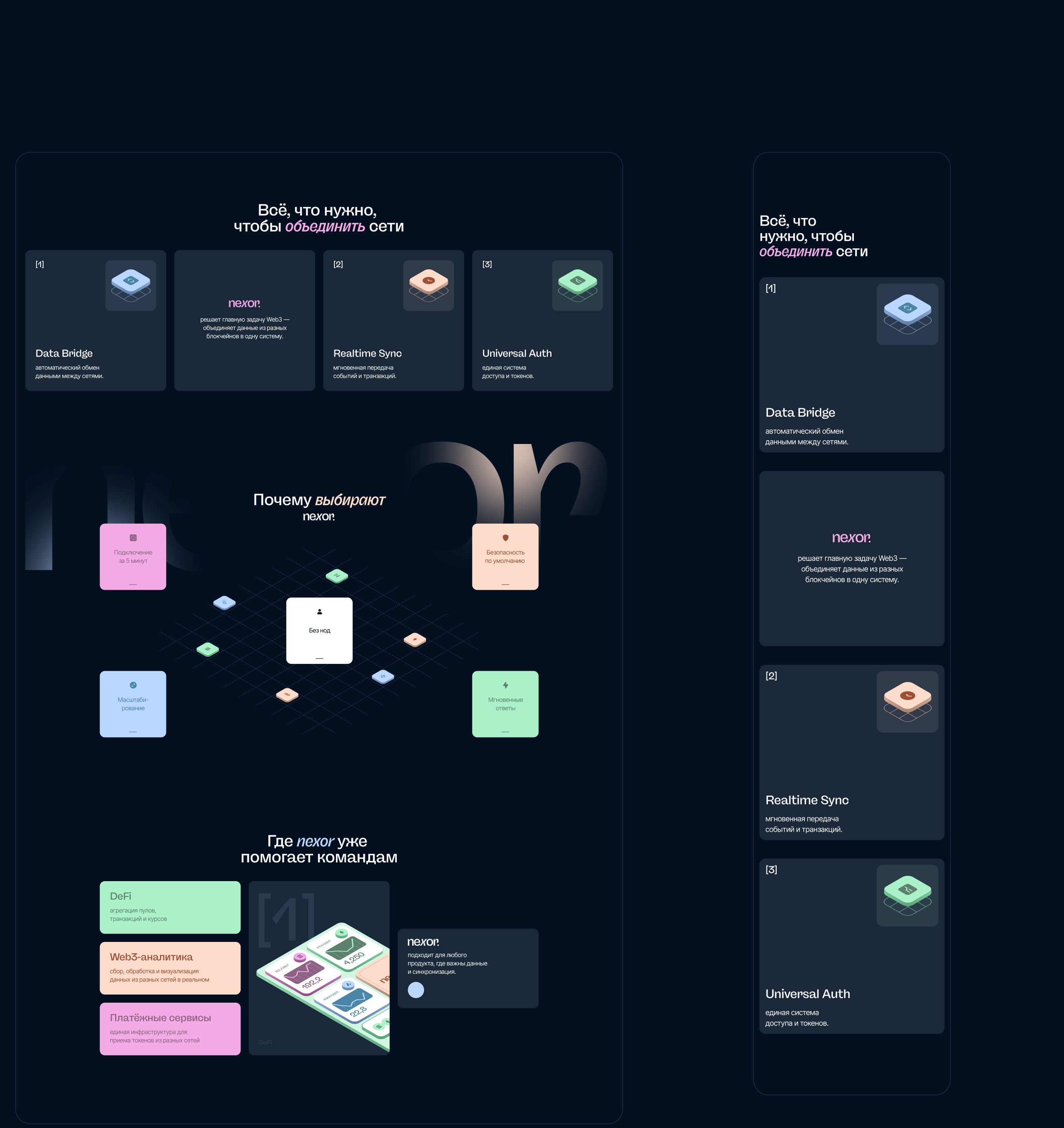 Nexor — Изображение №5 — Интерфейсы, Брендинг на Dprofile