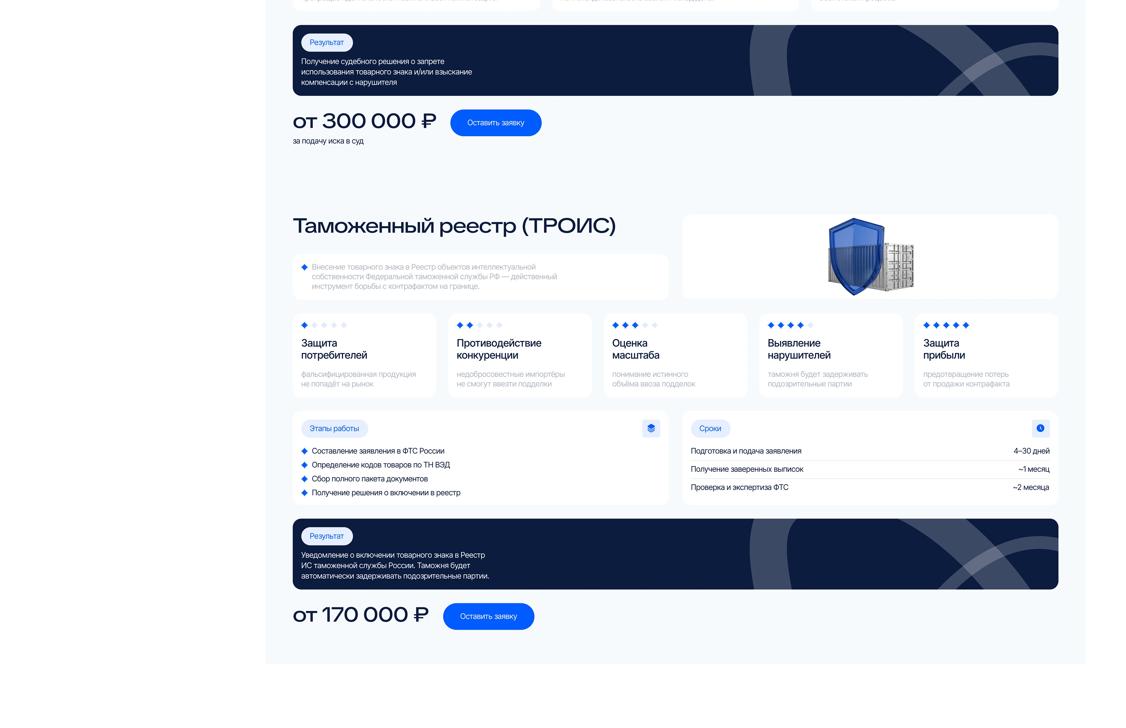 Сервис мониторинга контрафакта — Изображение №17 — Интерфейсы, Иллюстрация на Dprofile