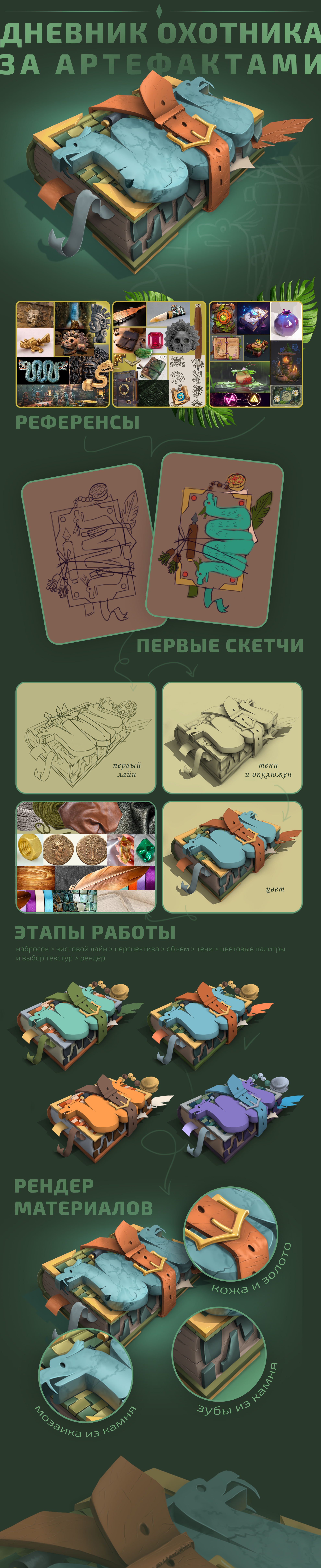 Книга искателя древних артефактов — Изображение №1 — Иллюстрация на Dprofile