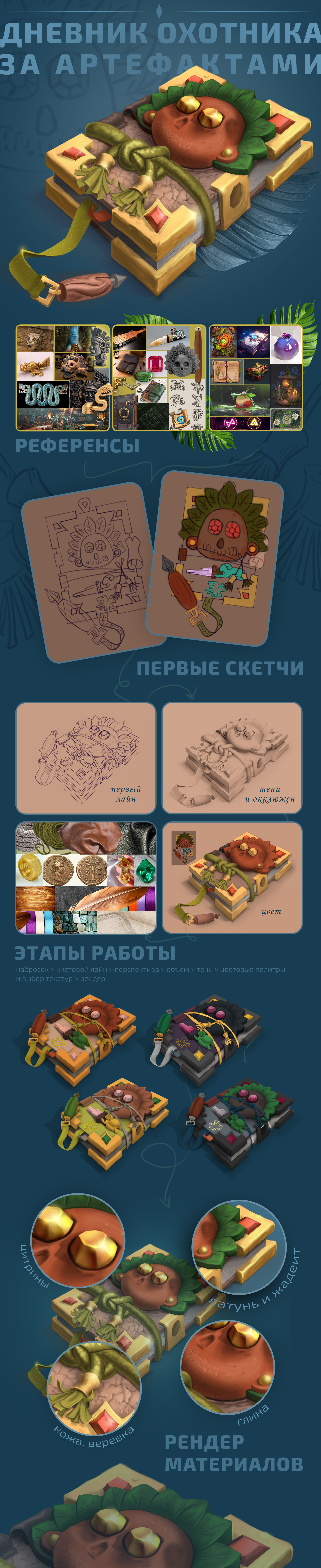 Книга собирателя артефактов — Изображение №1 — Иллюстрация на Dprofile