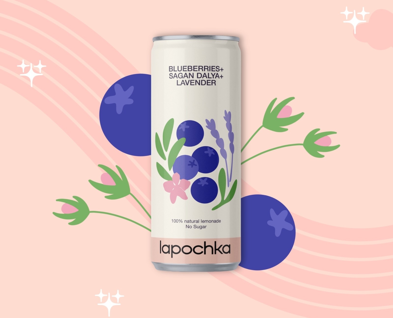 Lapochka × Endy - концепт упаковки лимонада на Dprofile