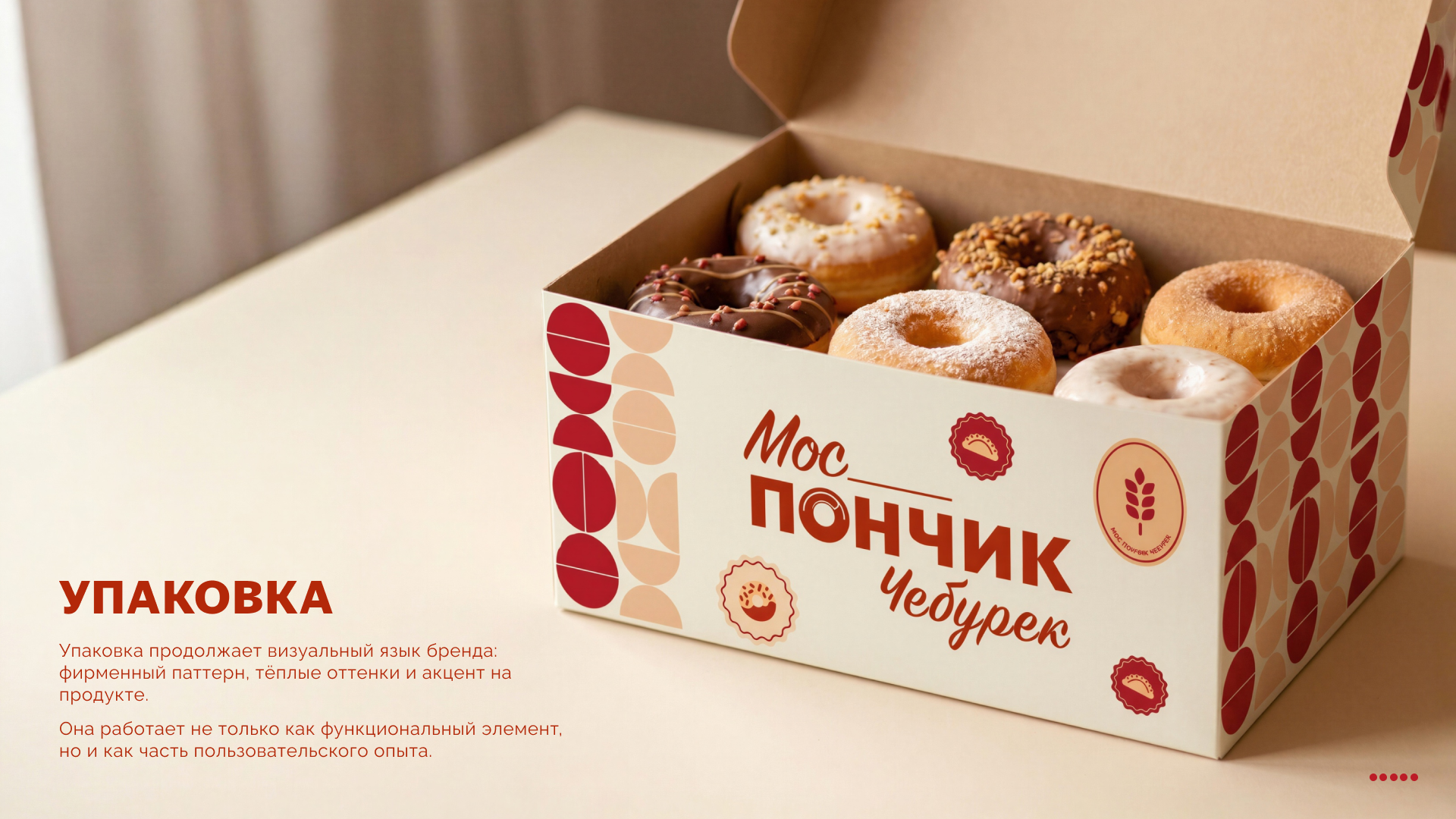 Мос_Пончик — Изображение №7 — Брендинг на Dprofile