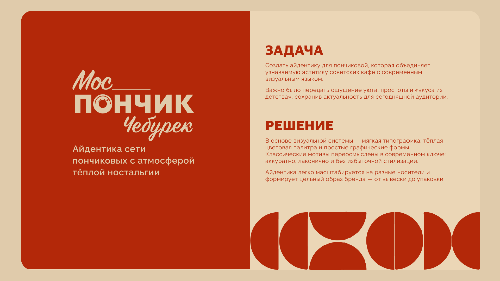 Мос_Пончик — Изображение №2 — Брендинг на Dprofile