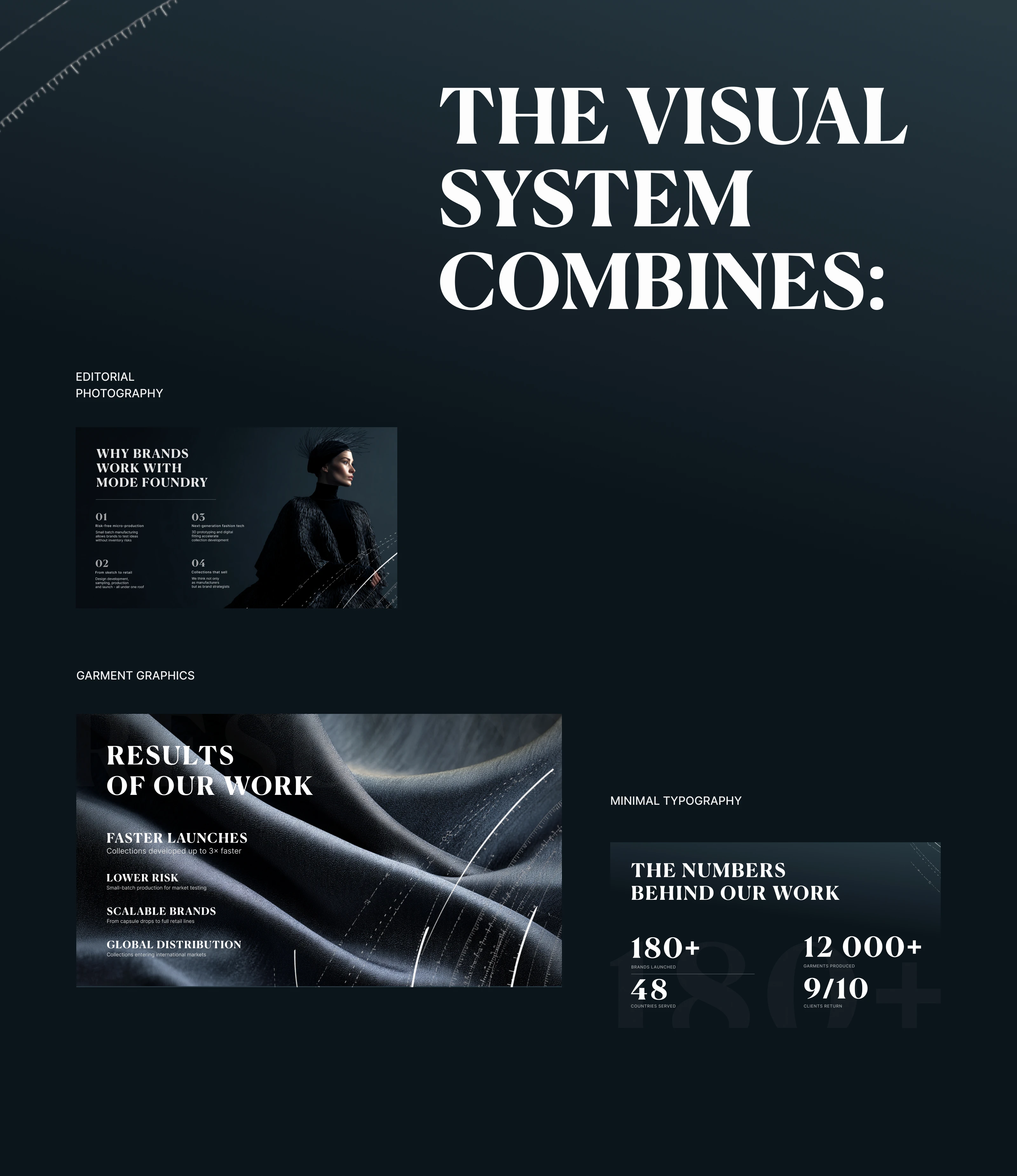 MODE FOUNDRY — Fashion Presentation Design — Изображение №6 — Графика, Маркетинг на Dprofile