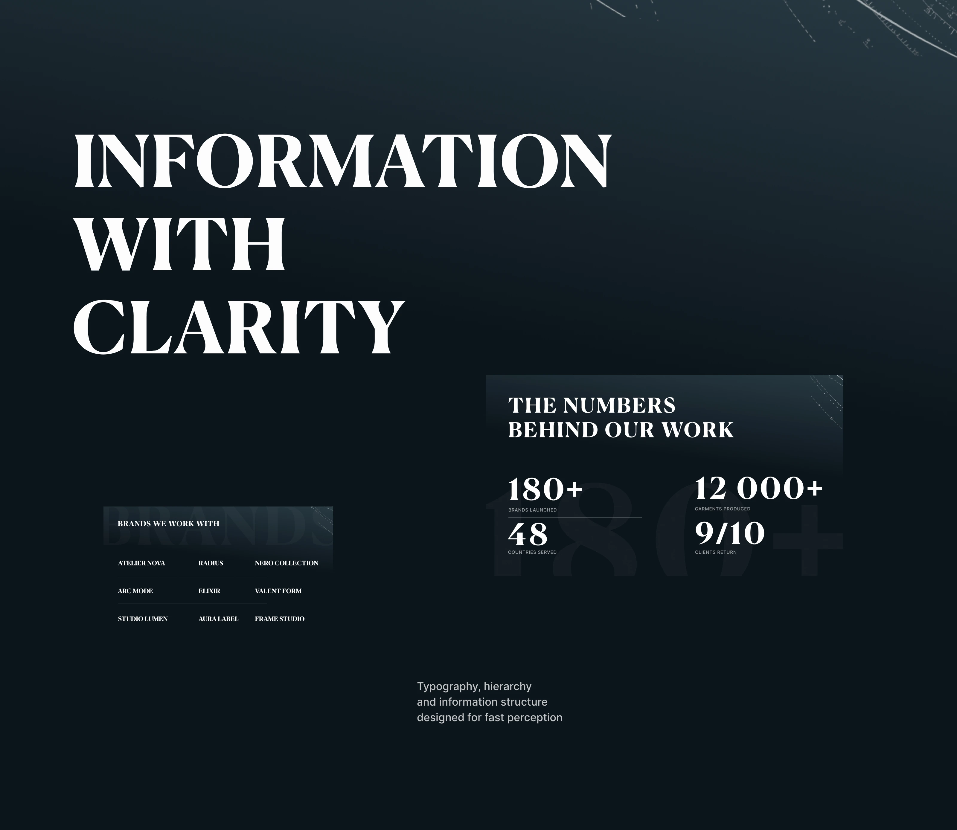 MODE FOUNDRY — Fashion Presentation Design — Изображение №12 — Графика, Маркетинг на Dprofile