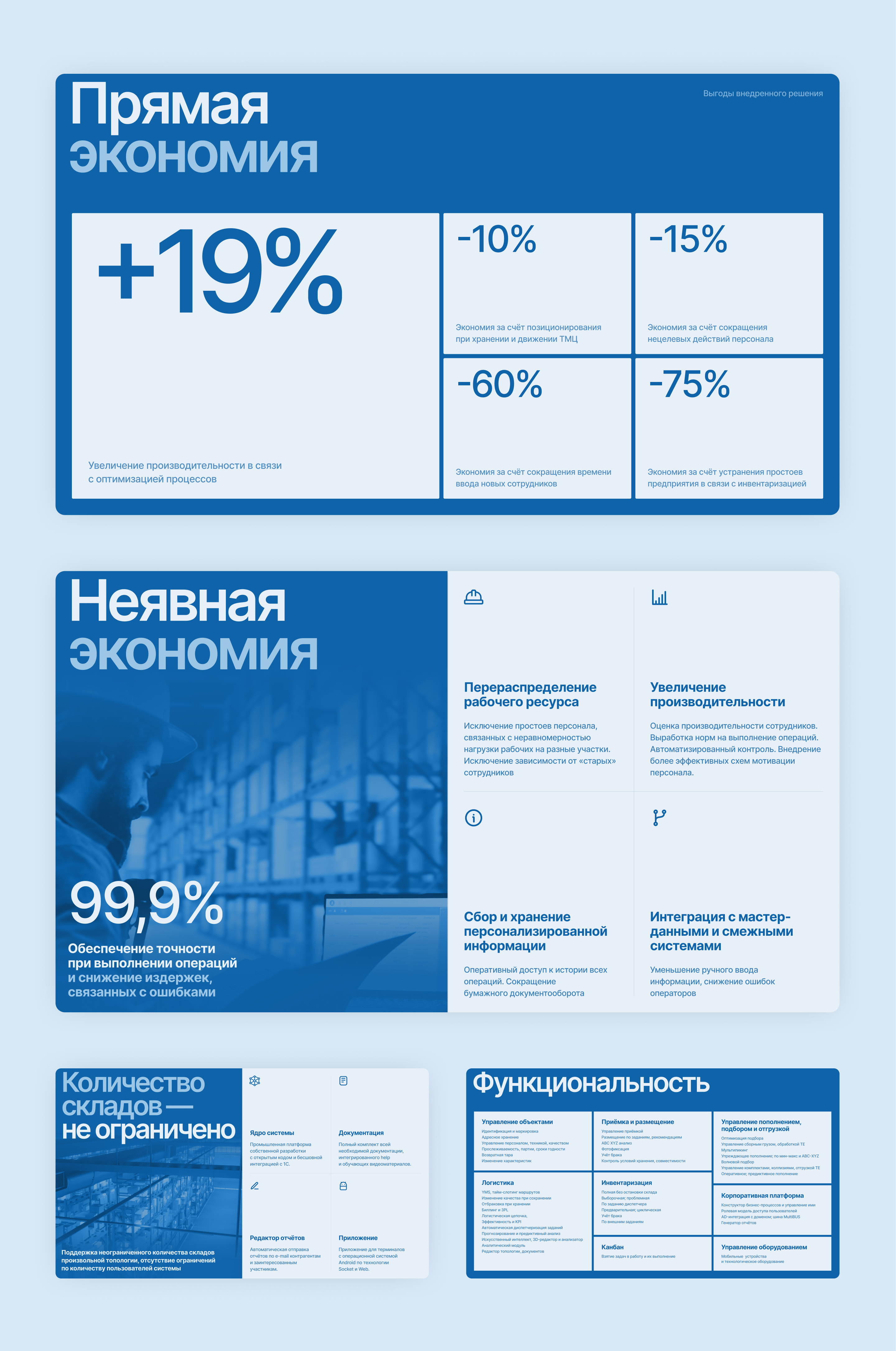 IT Scan. Дизайн презентации и КП IT-компании — Изображение №5 — Интерфейсы, Маркетинг на Dprofile