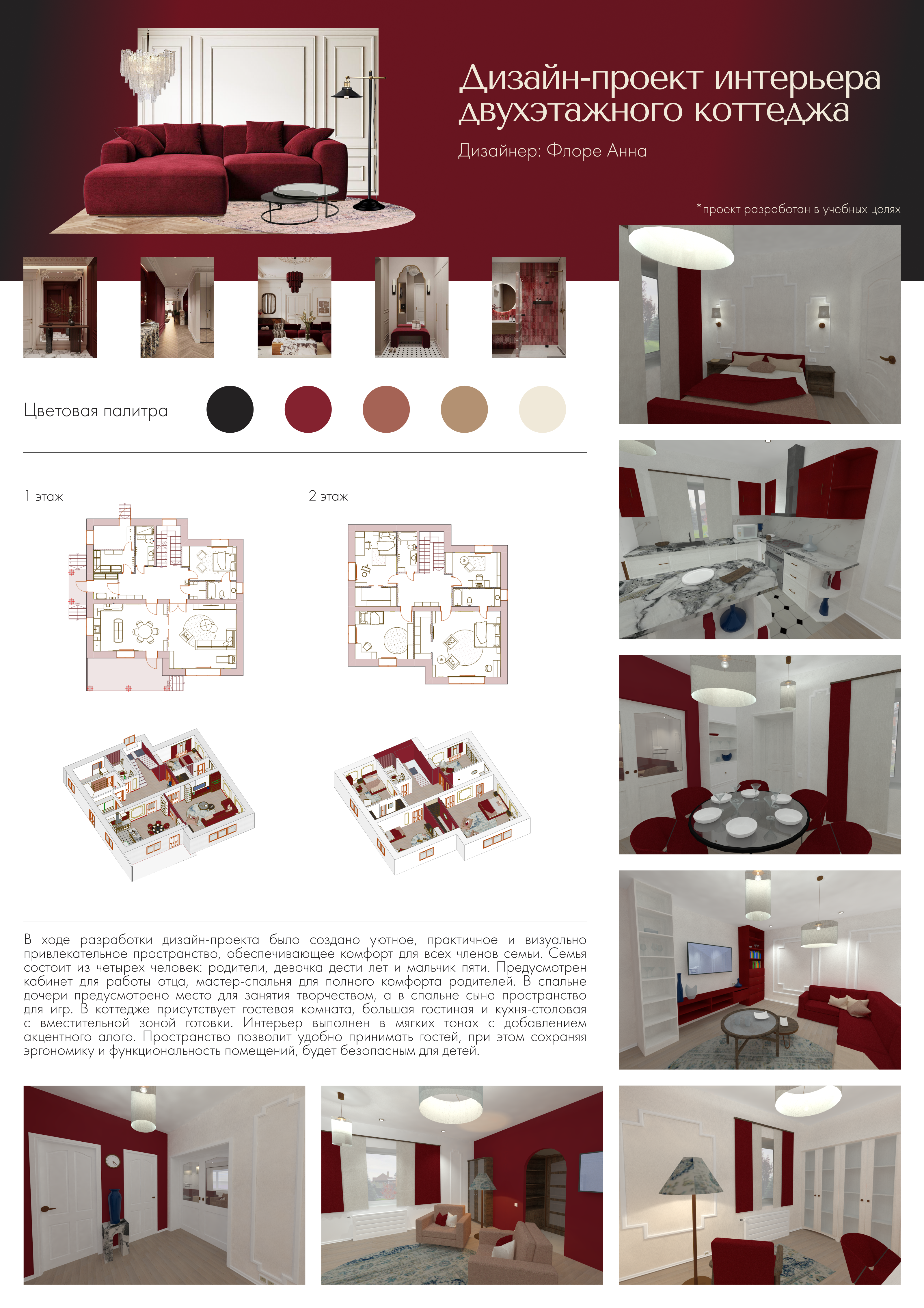 Дизайн-проект интерьера двухэтажного коттеджа — Изображение №1 — Архитектура на Dprofile