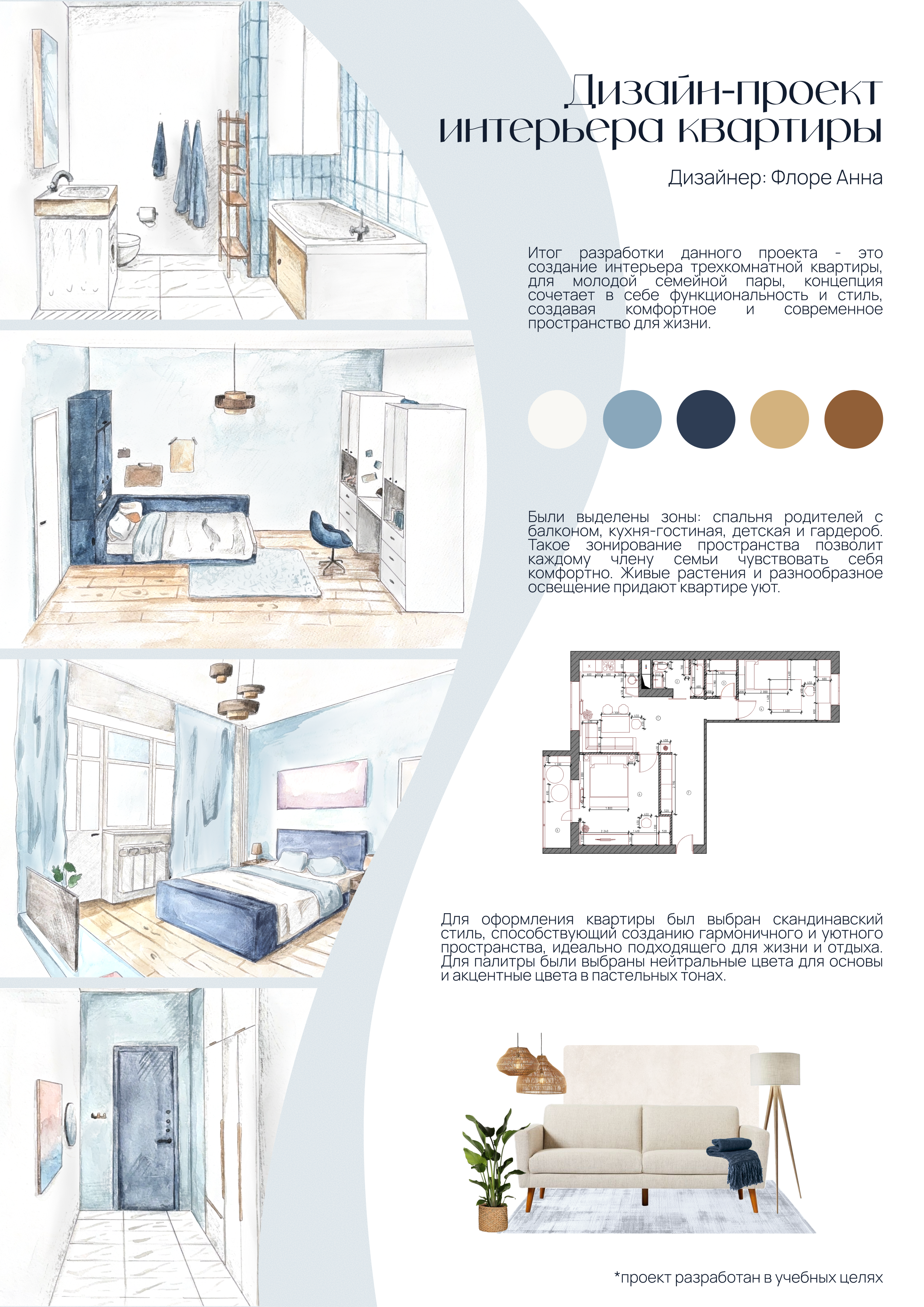 Дизайн-проект интерьера квартиры — Изображение №1 — Иллюстрация, Архитектура на Dprofile