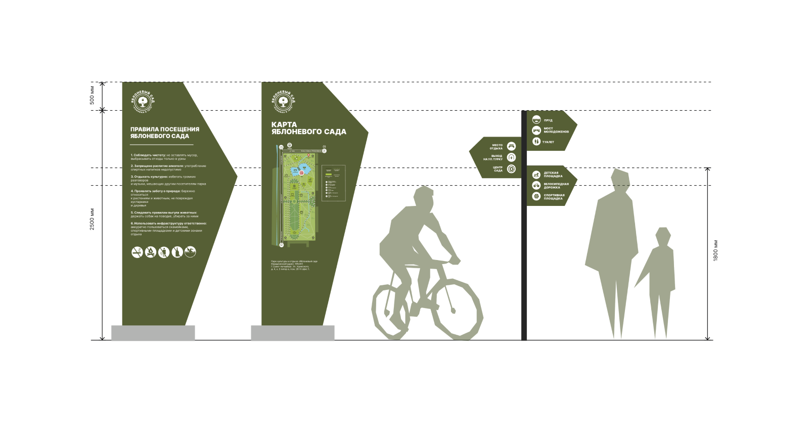 Территориальный брендинг Яблоневого сада в Санкт-Петербурге — Изображение №7 — Брендинг на Dprofile