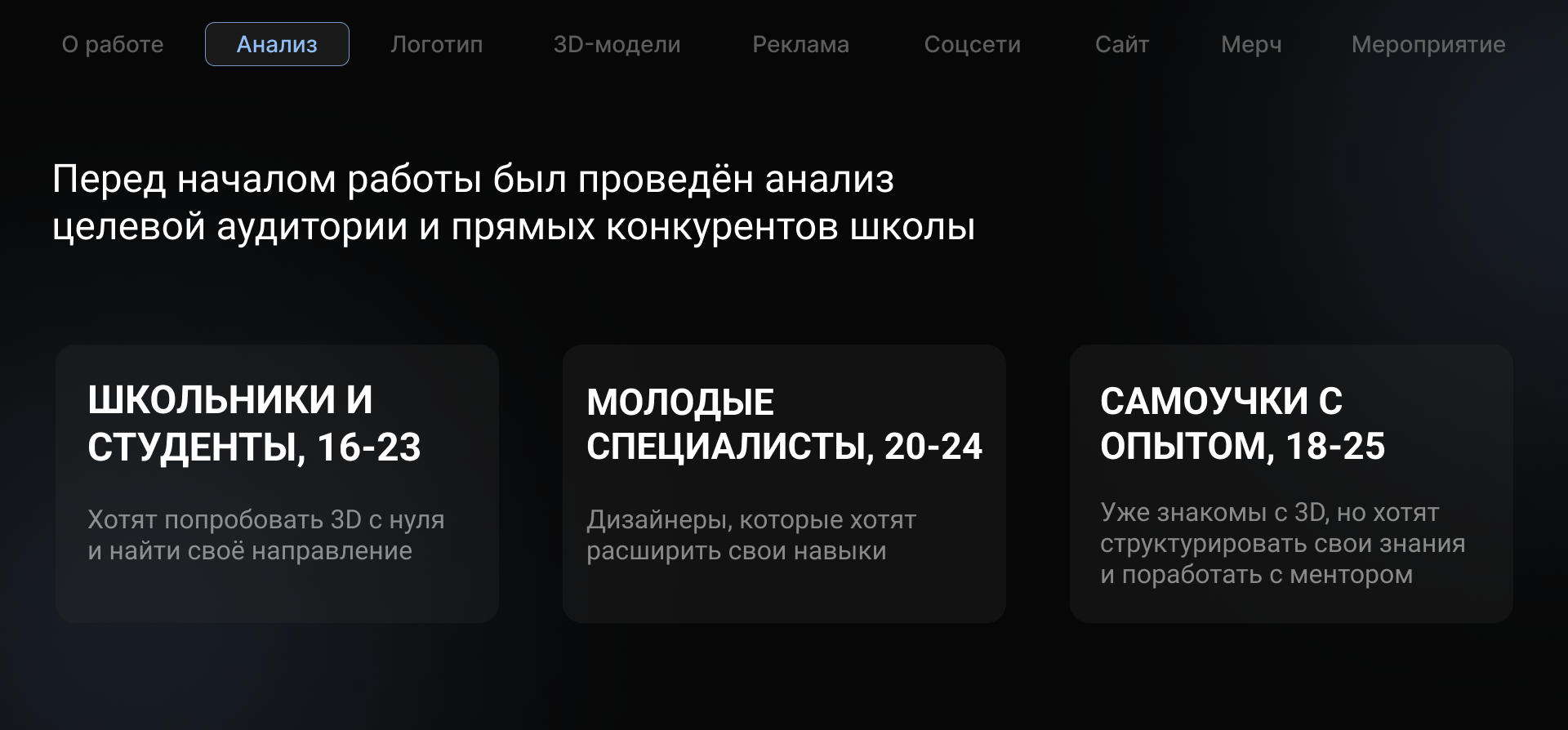 Коммуникационный дизайн THE FASTED STUDIO — Изображение №2 — Брендинг, Графика на Dprofile