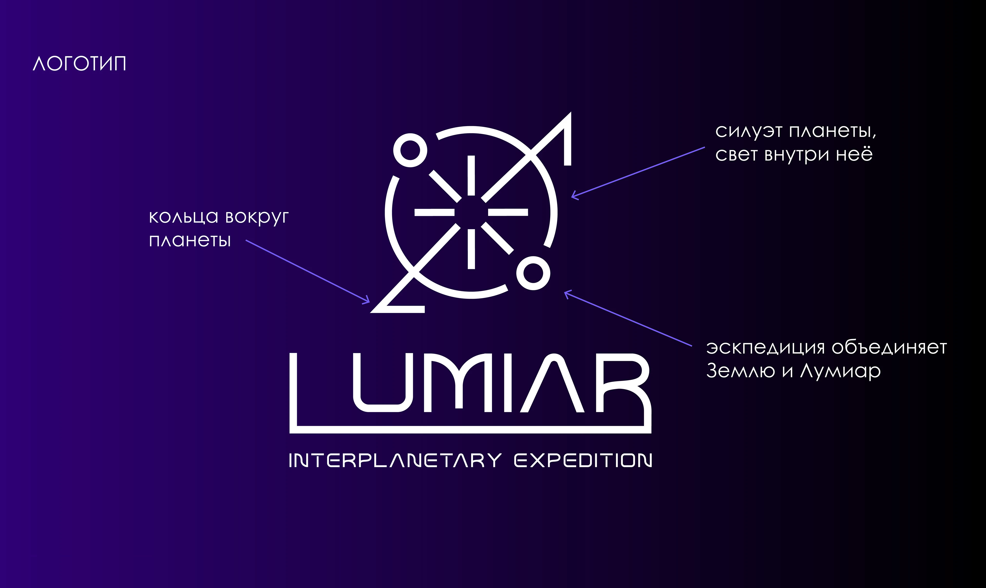 Экспедиция «Лумиар» — Изображение №3 — Брендинг, Графика на Dprofile