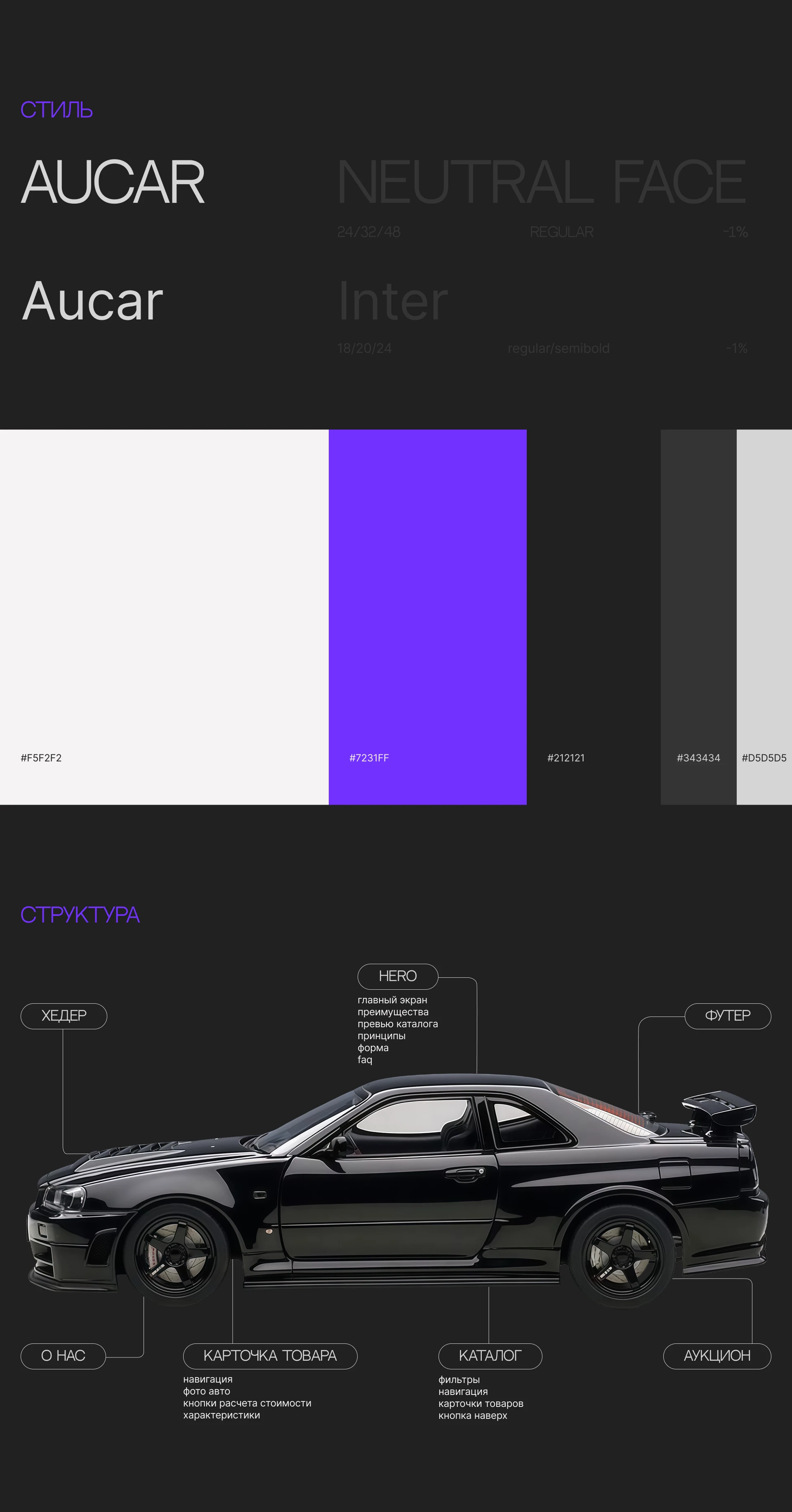 Доставка авто | E-COMMERCE | MULTI-PAGE SITE | CAR — Изображение №2 — Интерфейсы, Анимация на Dprofile