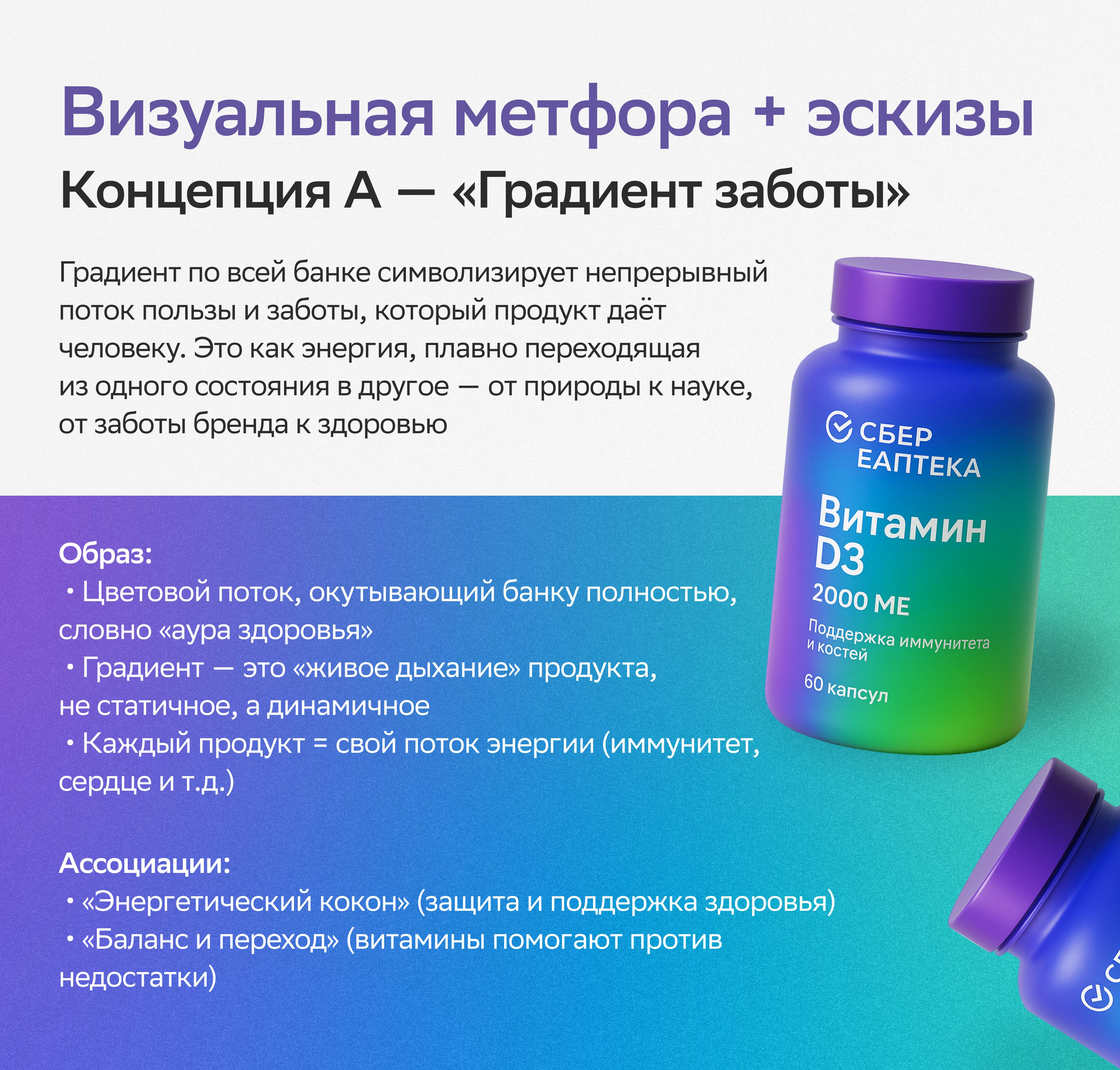 Дизайн упаковки БАД от "СБЕР ЕАПТЕКА" — Изображение №5 — Брендинг на Dprofile