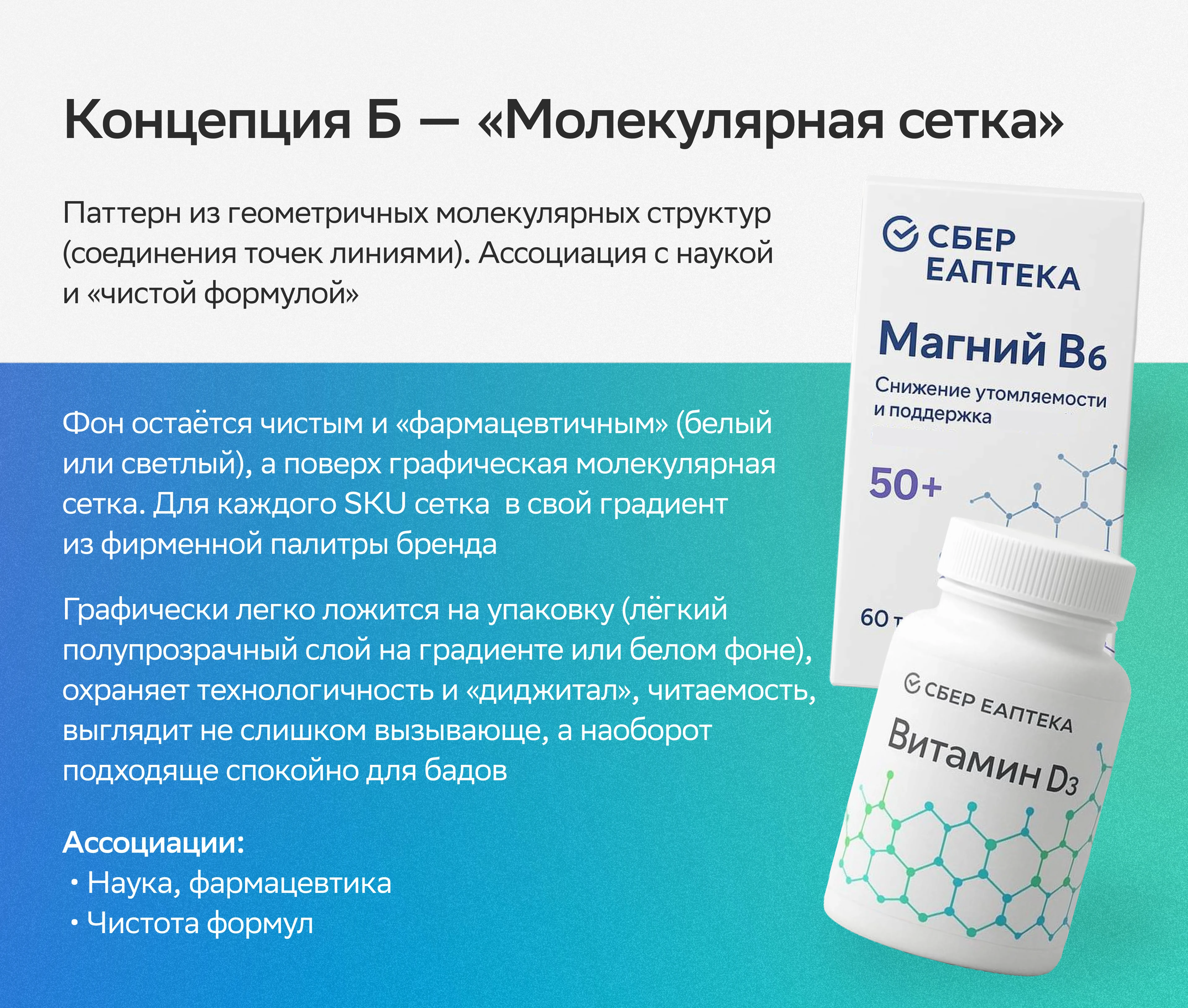 Дизайн упаковки БАД от "СБЕР ЕАПТЕКА" — Изображение №7 — Брендинг на Dprofile