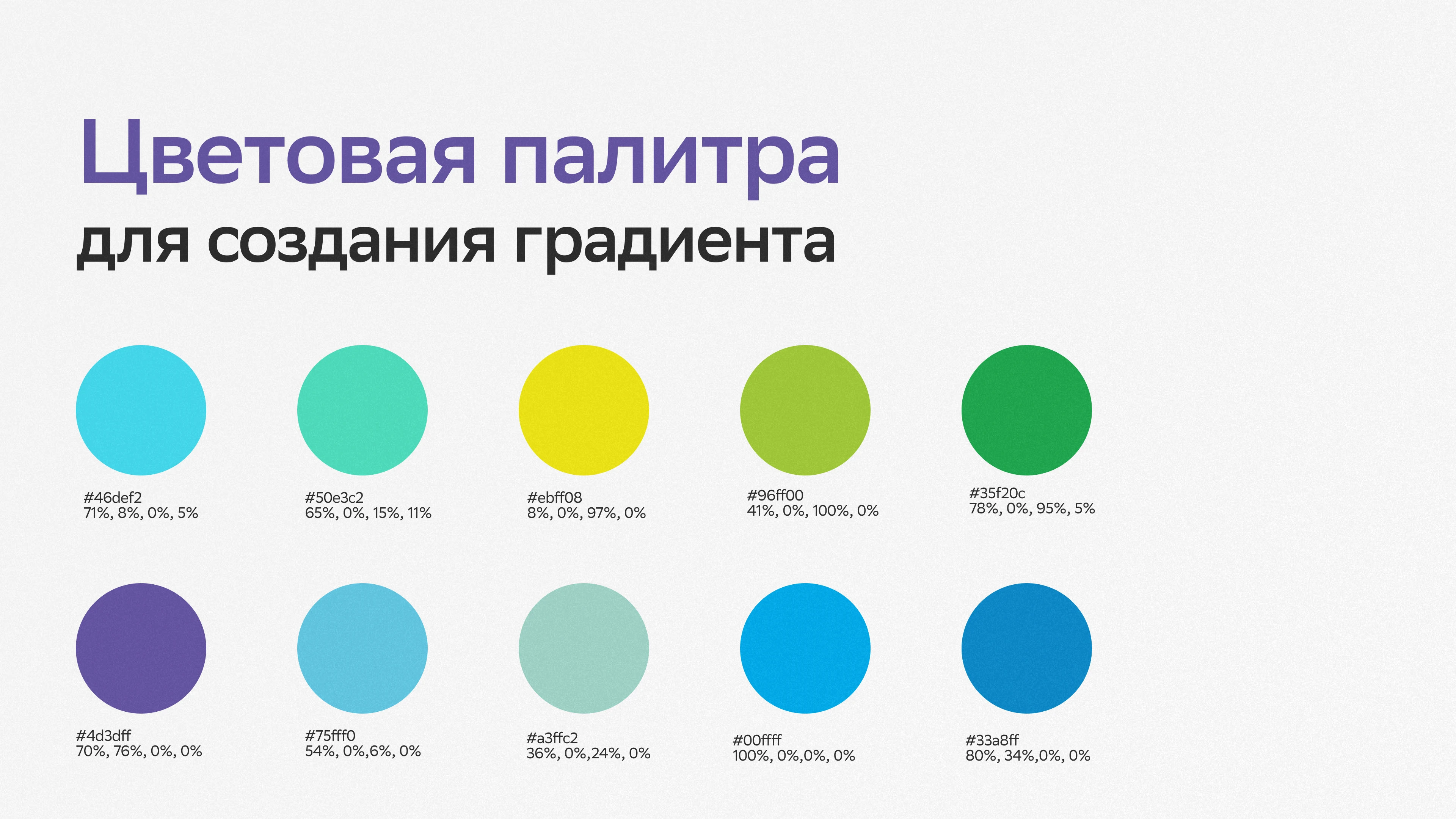 Дизайн упаковки БАД от "СБЕР ЕАПТЕКА" — Изображение №9 — Брендинг на Dprofile