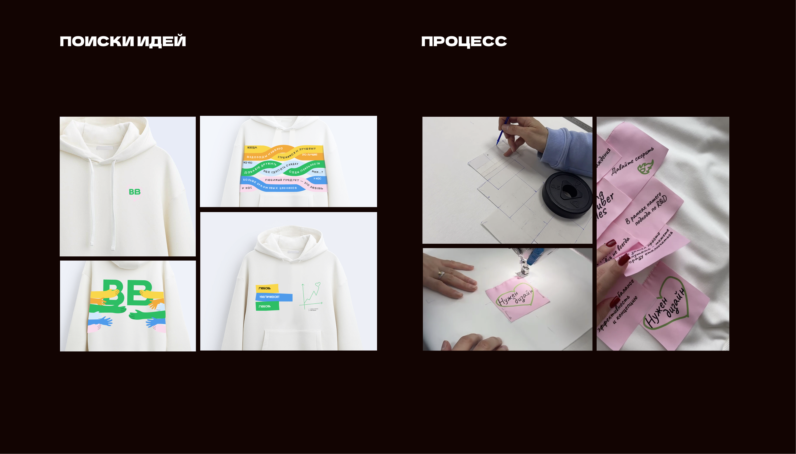 Дизайн худи с тканевыми стикерами на спине для ВкусВилл — Изображение №5 — Брендинг на Dprofile