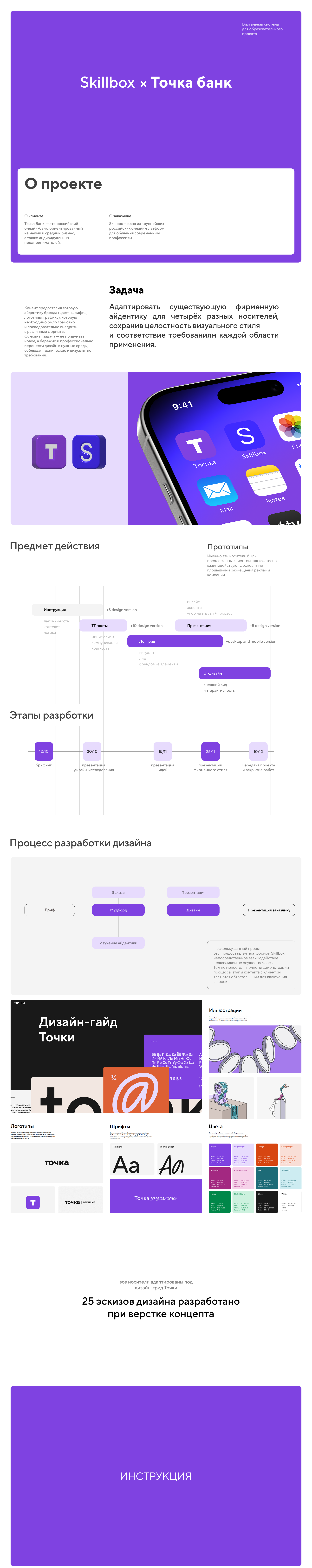 Адаптация айдентики банка Точка — Изображение №1 — Брендинг на Dprofile