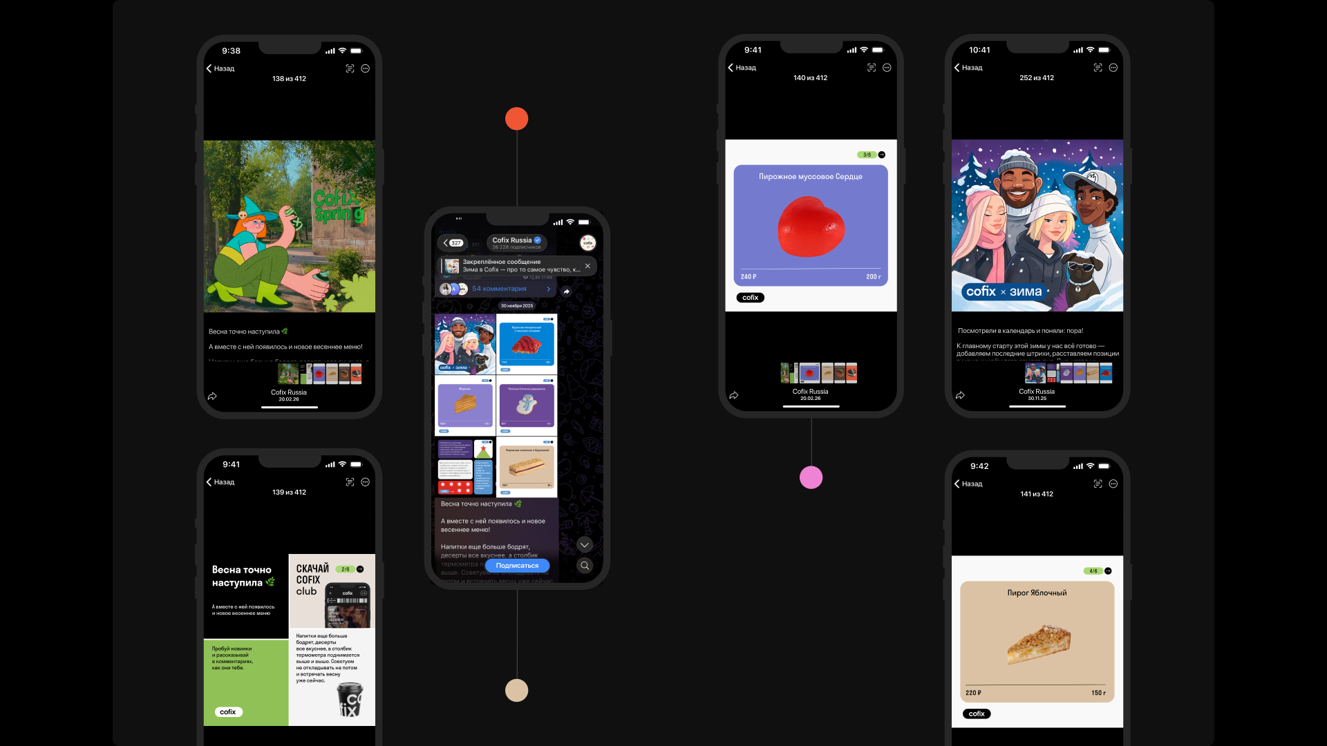 Cofix — Изображение №7 — Интерфейсы, Брендинг на Dprofile
