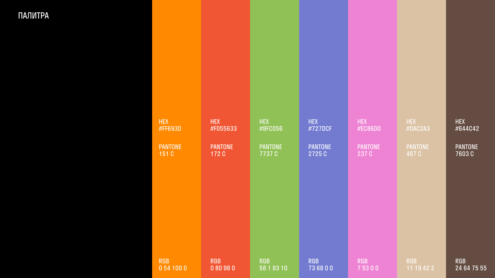 Cofix — Изображение №4 — Интерфейсы, Брендинг на Dprofile