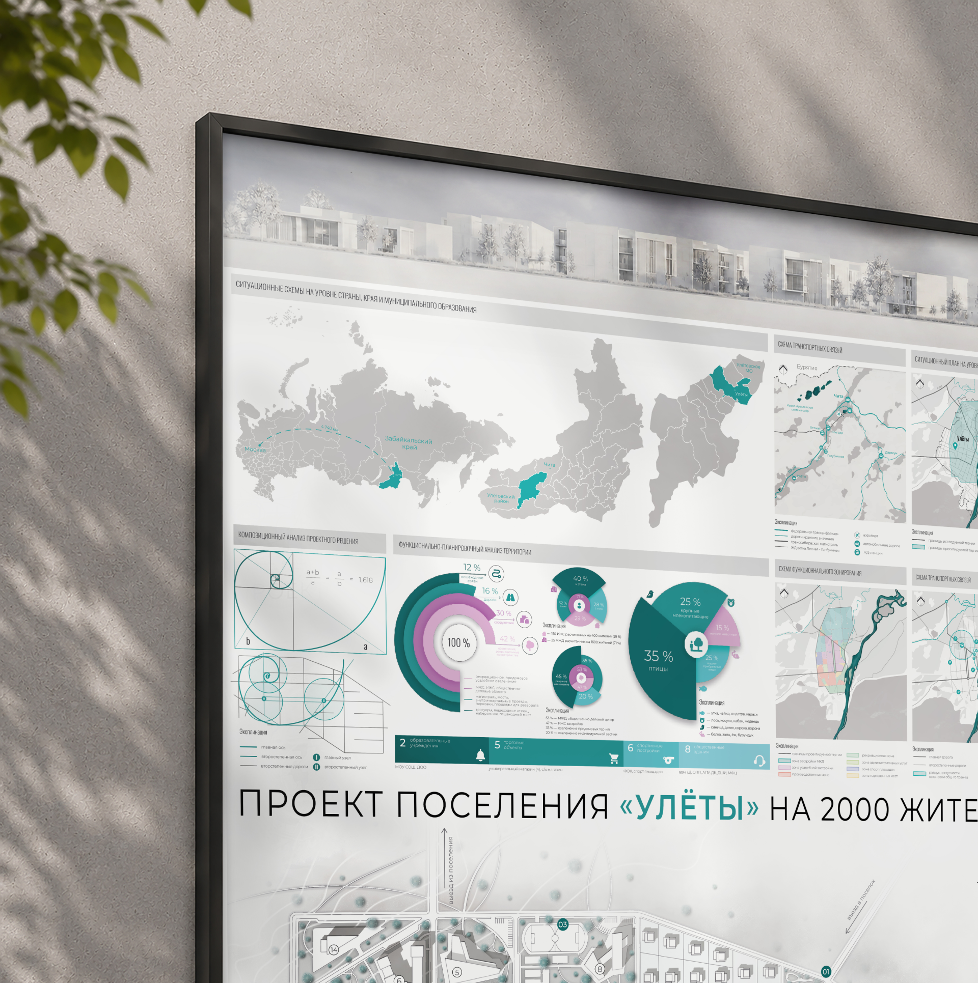 Проектирование и графическое оформление сельского поселения — Изображение №14 — Графика, Архитектура на Dprofile