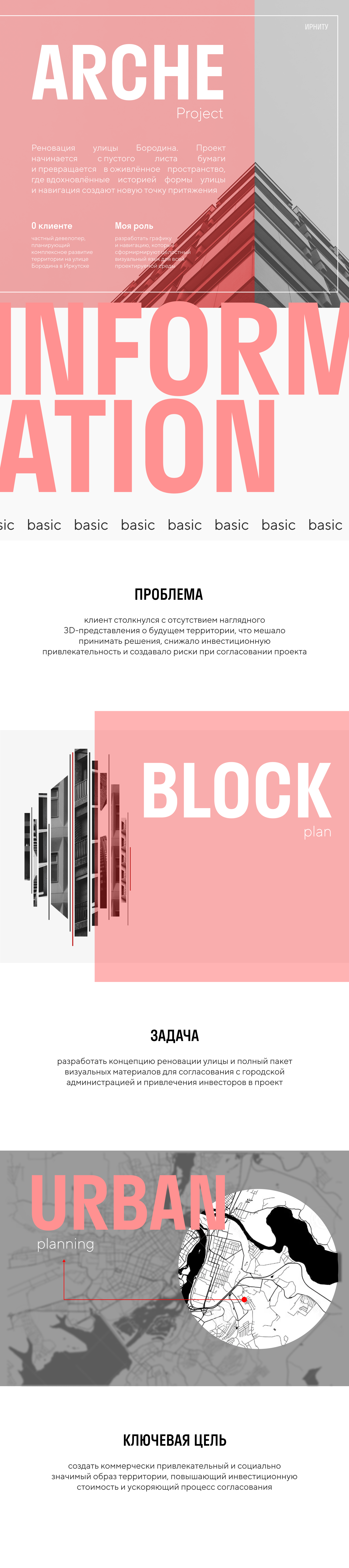 Концептуальный проект городской улицы — Изображение №1 — 3D, Архитектура на Dprofile