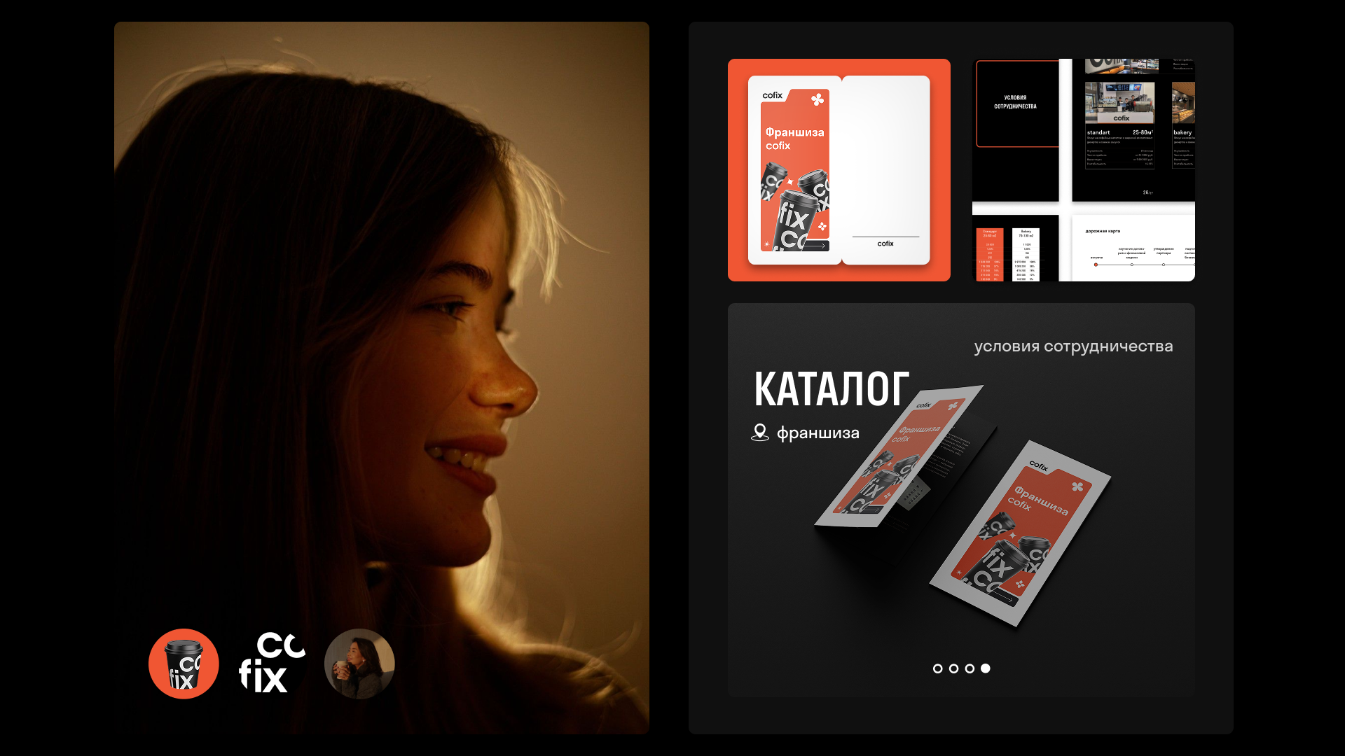 Cofix — Изображение №14 — Интерфейсы, Брендинг на Dprofile